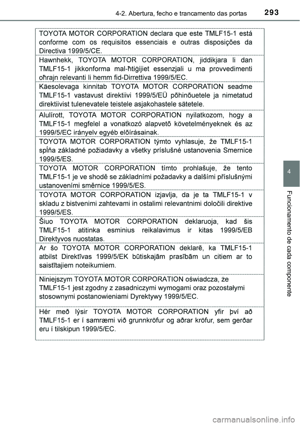 TOYOTA PRIUS PLUG-IN HYBRID 2016 Manual de utilização (in Portuguese) 2934-2. Abertura, fecho e trancamento das portas
4
Funcionamento de cada componente TOYOTA PRIUS PLUG-IN HYBRID 2016 Manual de utilização (in Portuguese) 2934-2. Abertura, fecho e trancamento das portas
4
Funcionamento de cada componente