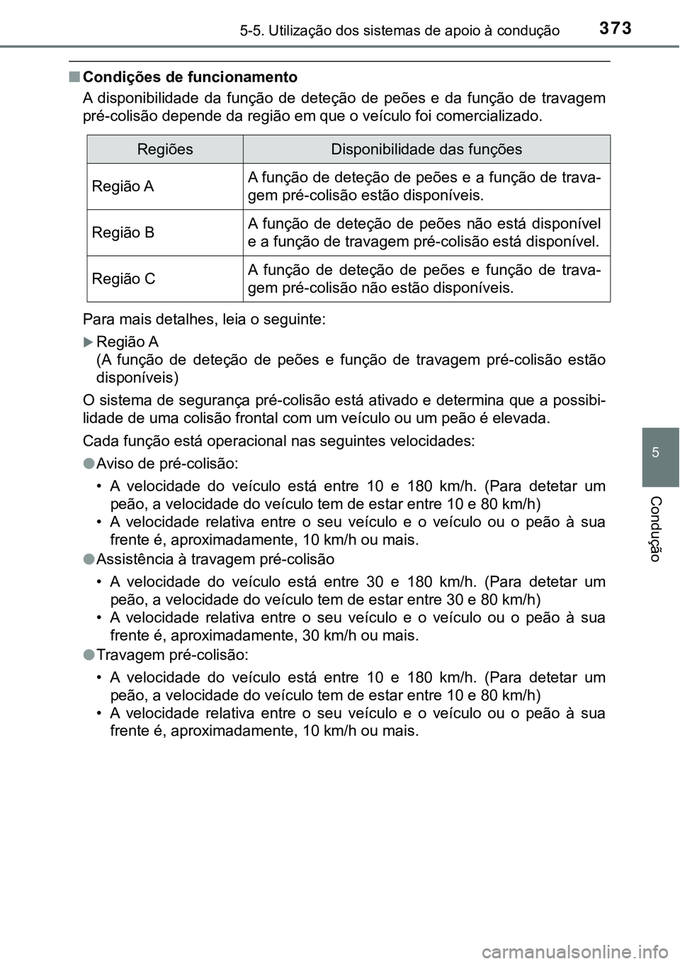 TOYOTA PRIUS PLUG-IN HYBRID 2016 Manual de utilização (in Portuguese) 3735-5. Utilização dos sistemas de apoio à condução
5
Condução
nCondições de funcionamento
A disponibilidade da função de deteção de peões e da função de travagem
pré-colis TOYOTA PRIUS PLUG-IN HYBRID 2016 Manual de utilização (in Portuguese) 3735-5. Utilização dos sistemas de apoio à condução
5
Condução
nCondições de funcionamento
A disponibilidade da função de deteção de peões e da função de travagem
pré-colis