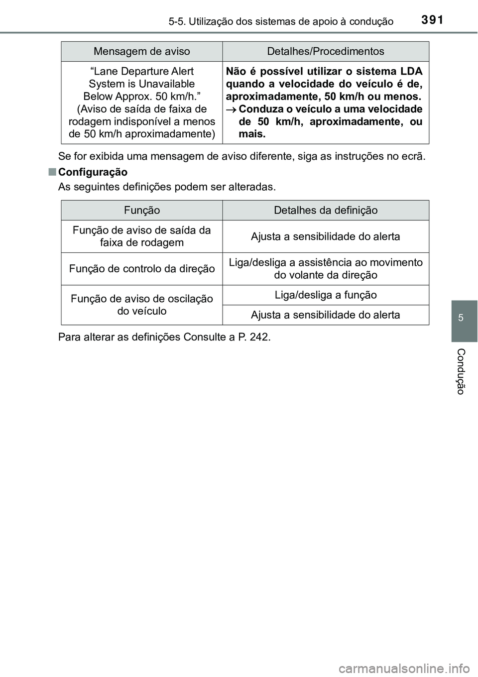 TOYOTA PRIUS PLUG-IN HYBRID 2016 Manual de utilização (in Portuguese) 3915-5. Utilização dos sistemas de apoio à condução
5
Condução
Se for exibida uma mensagem de aviso diferente, siga as instruções no ecrã.
nConfiguração
As seguintes definições podem ser TOYOTA PRIUS PLUG-IN HYBRID 2016 Manual de utilização (in Portuguese) 3915-5. Utilização dos sistemas de apoio à condução
5
Condução
Se for exibida uma mensagem de aviso diferente, siga as instruções no ecrã.
nConfiguração
As seguintes definições podem ser