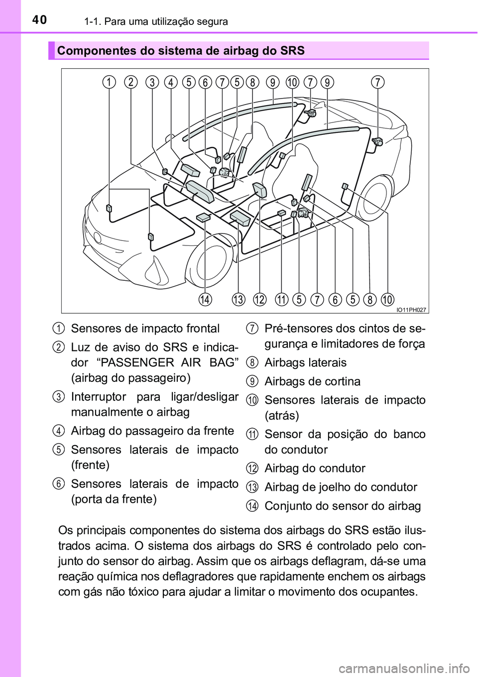TOYOTA PRIUS PLUG-IN HYBRID 2016 Manual de utilização (in Portuguese) 401-1. Para uma utilização segura
Os principais componentes do sistema dos airbags do SRS estão ilus-
trados acima. O sistema dos airbags do SRS é controlado pelo con-
junto do sensor TOYOTA PRIUS PLUG-IN HYBRID 2016 Manual de utilização (in Portuguese) 401-1. Para uma utilização segura
Os principais componentes do sistema dos airbags do SRS estão ilus-
trados acima. O sistema dos airbags do SRS é controlado pelo con-
junto do sensor