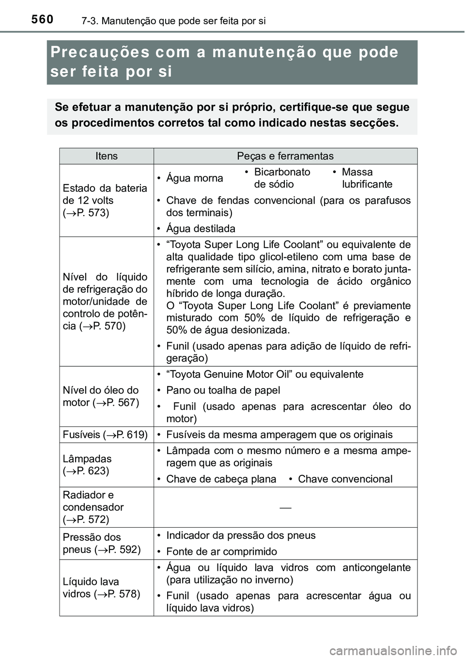 TOYOTA PRIUS PLUG-IN HYBRID 2016 Manual de utilização (in Portuguese) 5607-3. Manutenção que pode ser feita por si
Precauções com a manutenção que pode
ser feita por si
Se efetuar a manutenção por si próprio, certifique-se que segue
os procedimentos corretos t TOYOTA PRIUS PLUG-IN HYBRID 2016 Manual de utilização (in Portuguese) 5607-3. Manutenção que pode ser feita por si
Precauções com a manutenção que pode
ser feita por si
Se efetuar a manutenção por si próprio, certifique-se que segue
os procedimentos corretos t