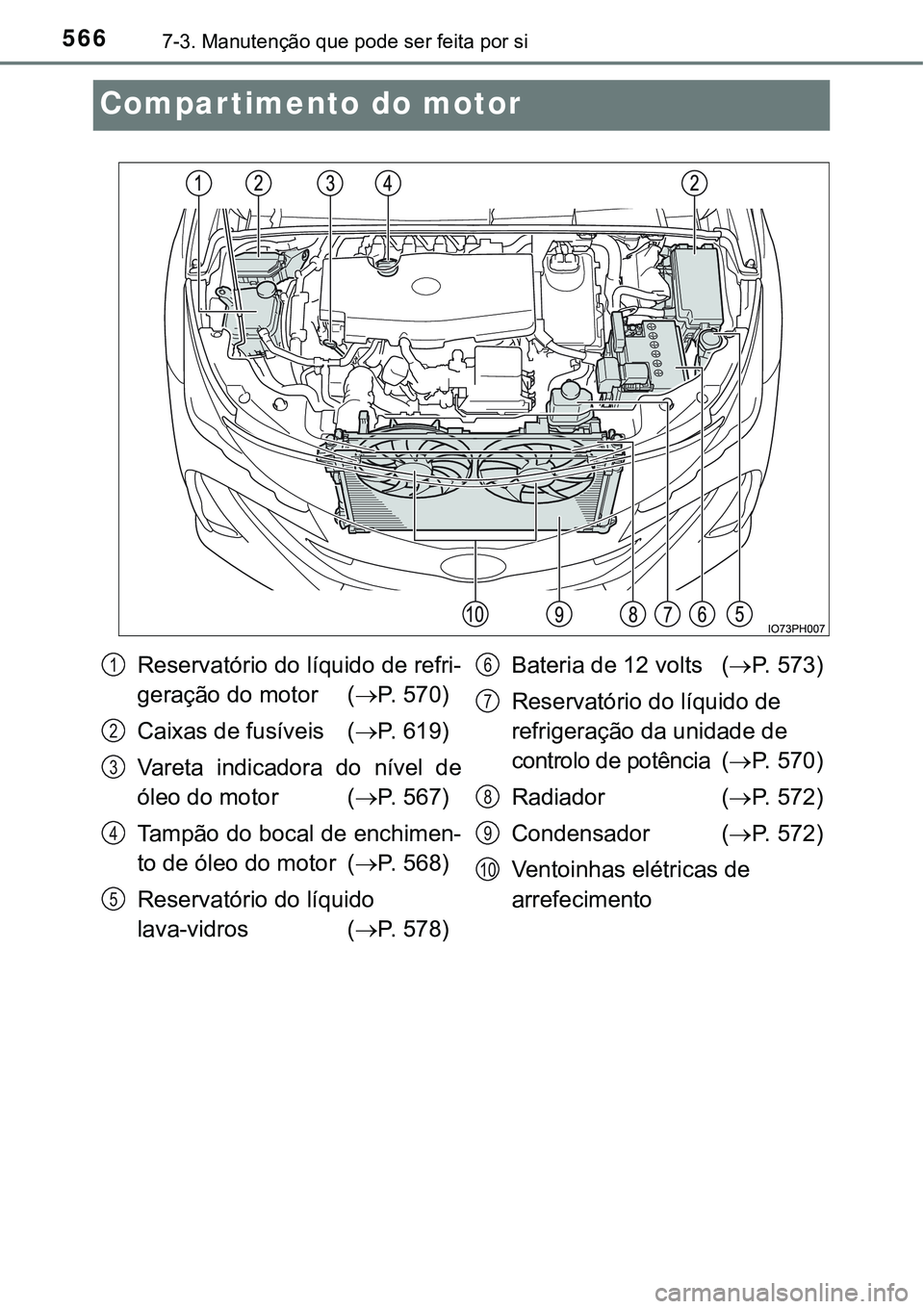 TOYOTA PRIUS PLUG-IN HYBRID 2016 Manual de utilização (in Portuguese) 5667-3. Manutenção que pode ser feita por si
Compartimento do motor
Reservatório do líquido de refri-
geração do motor (P. 570)
Caixas de fusíveis (P. 619)
Vareta indicadora do nível TOYOTA PRIUS PLUG-IN HYBRID 2016 Manual de utilização (in Portuguese) 5667-3. Manutenção que pode ser feita por si
Compartimento do motor
Reservatório do líquido de refri-
geração do motor (P. 570)
Caixas de fusíveis (P. 619)
Vareta indicadora do nível