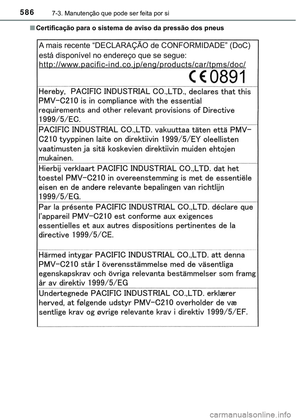 TOYOTA PRIUS PLUG-IN HYBRID 2016 Manual de utilização (in Portuguese) 5867-3. Manutenção que pode ser feita por si
nCertificação para o sistema de aviso da pressão dos pneus
A mais recente “DECLARAÇÃO de CONFORMIDADE” (DoC)
está disponível no endereço que TOYOTA PRIUS PLUG-IN HYBRID 2016 Manual de utilização (in Portuguese) 5867-3. Manutenção que pode ser feita por si
nCertificação para o sistema de aviso da pressão dos pneus
A mais recente “DECLARAÇÃO de CONFORMIDADE” (DoC)
está disponível no endereço que