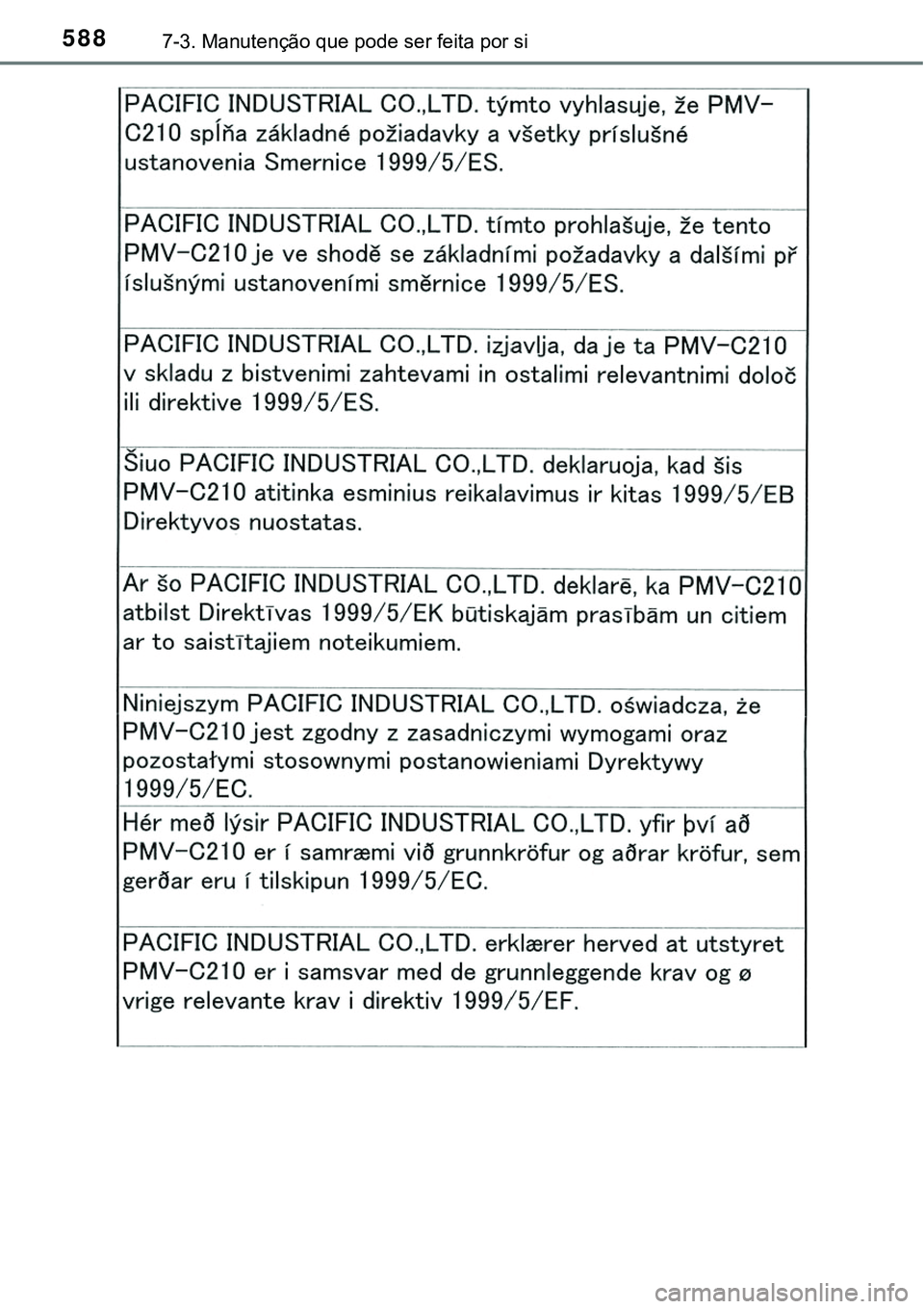 TOYOTA PRIUS PLUG-IN HYBRID 2016 Manual de utilização (in Portuguese) 5887-3. Manutenção que pode ser feita por si TOYOTA PRIUS PLUG-IN HYBRID 2016 Manual de utilização (in Portuguese) 5887-3. Manutenção que pode ser feita por si