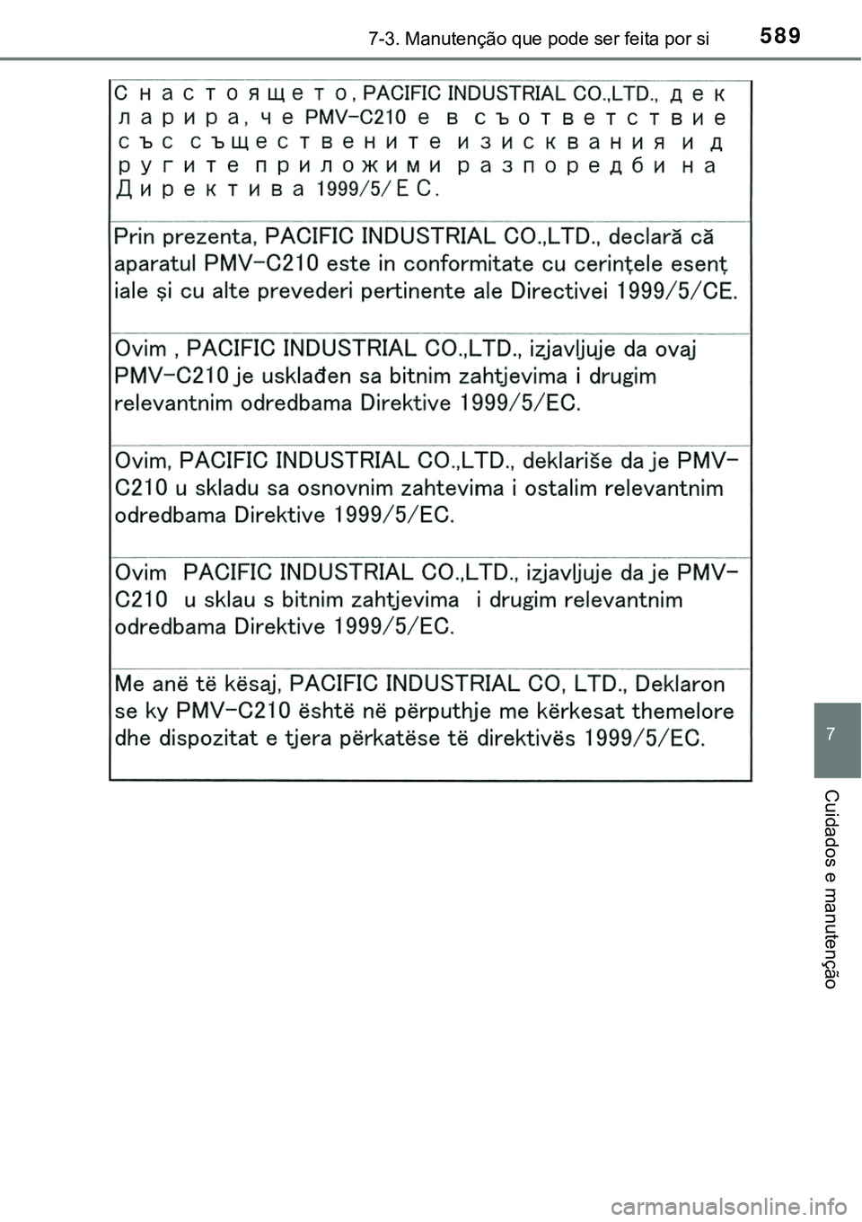 TOYOTA PRIUS PLUG-IN HYBRID 2016 Manual de utilização (in Portuguese) 5897-3. Manutenção que pode ser feita por si
7
Cuidados e manutenção TOYOTA PRIUS PLUG-IN HYBRID 2016 Manual de utilização (in Portuguese) 5897-3. Manutenção que pode ser feita por si
7
Cuidados e manutenção