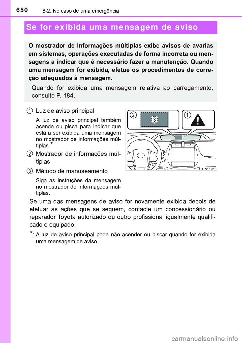 TOYOTA PRIUS PLUG-IN HYBRID 2016 Manual de utilização (in Portuguese) 6508-2. No caso de uma emergência
Se for exibida uma mensagem de aviso
Luz de aviso principal
A luz de aviso principal também
acende ou pisca para indicar que
está a ser exibida uma TOYOTA PRIUS PLUG-IN HYBRID 2016 Manual de utilização (in Portuguese) 6508-2. No caso de uma emergência
Se for exibida uma mensagem de aviso
Luz de aviso principal
A luz de aviso principal também
acende ou pisca para indicar que
está a ser exibida uma