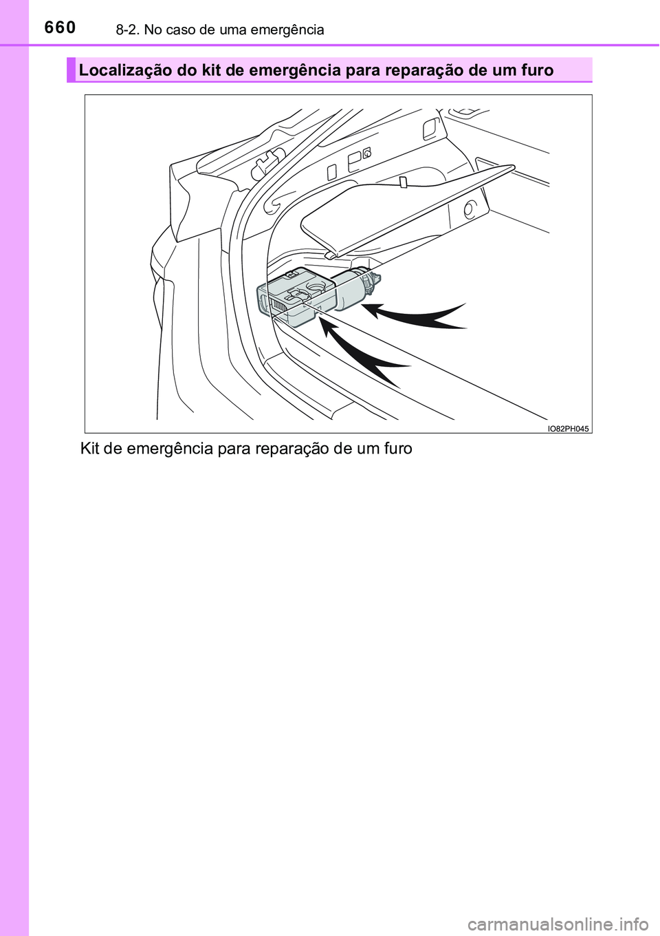 TOYOTA PRIUS PLUG-IN HYBRID 2016  Manual de utilização (in Portuguese) 6608-2. No caso de uma emergência
Kit de emergência para reparação de um furo
Localização do kit de emergência para reparação de um furo 