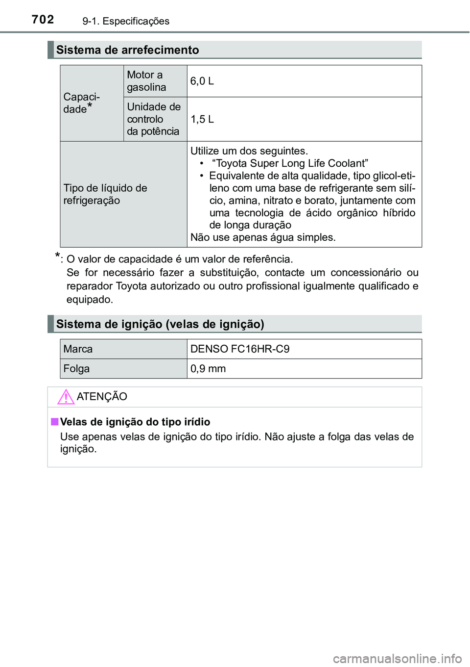TOYOTA PRIUS PLUG-IN HYBRID 2016 Manual de utilização (in Portuguese) 7029-1. Especificações
*: O valor de capacidade é um valor de referência.
Se for necessário fazer a substituição, contacte um concessionário ou
reparador Toyota autorizado ou outro pr TOYOTA PRIUS PLUG-IN HYBRID 2016 Manual de utilização (in Portuguese) 7029-1. Especificações
*: O valor de capacidade é um valor de referência.
Se for necessário fazer a substituição, contacte um concessionário ou
reparador Toyota autorizado ou outro pr