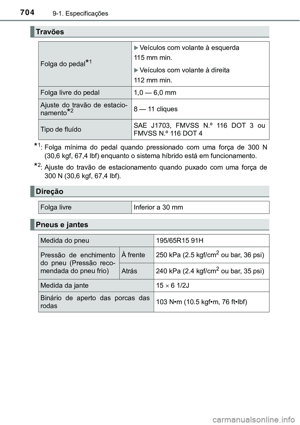 TOYOTA PRIUS PLUG-IN HYBRID 2016 Manual de utilização (in Portuguese) 7049-1. Especificações
*1: Folga mínima do pedal quando pressionado com uma força de 300 N
(30,6 kgf, 67,4 lbf) enquanto o sistema híbrido está em funcionamento.
*2: Ajuste do travã TOYOTA PRIUS PLUG-IN HYBRID 2016 Manual de utilização (in Portuguese) 7049-1. Especificações
*1: Folga mínima do pedal quando pressionado com uma força de 300 N
(30,6 kgf, 67,4 lbf) enquanto o sistema híbrido está em funcionamento.
*2: Ajuste do travã
