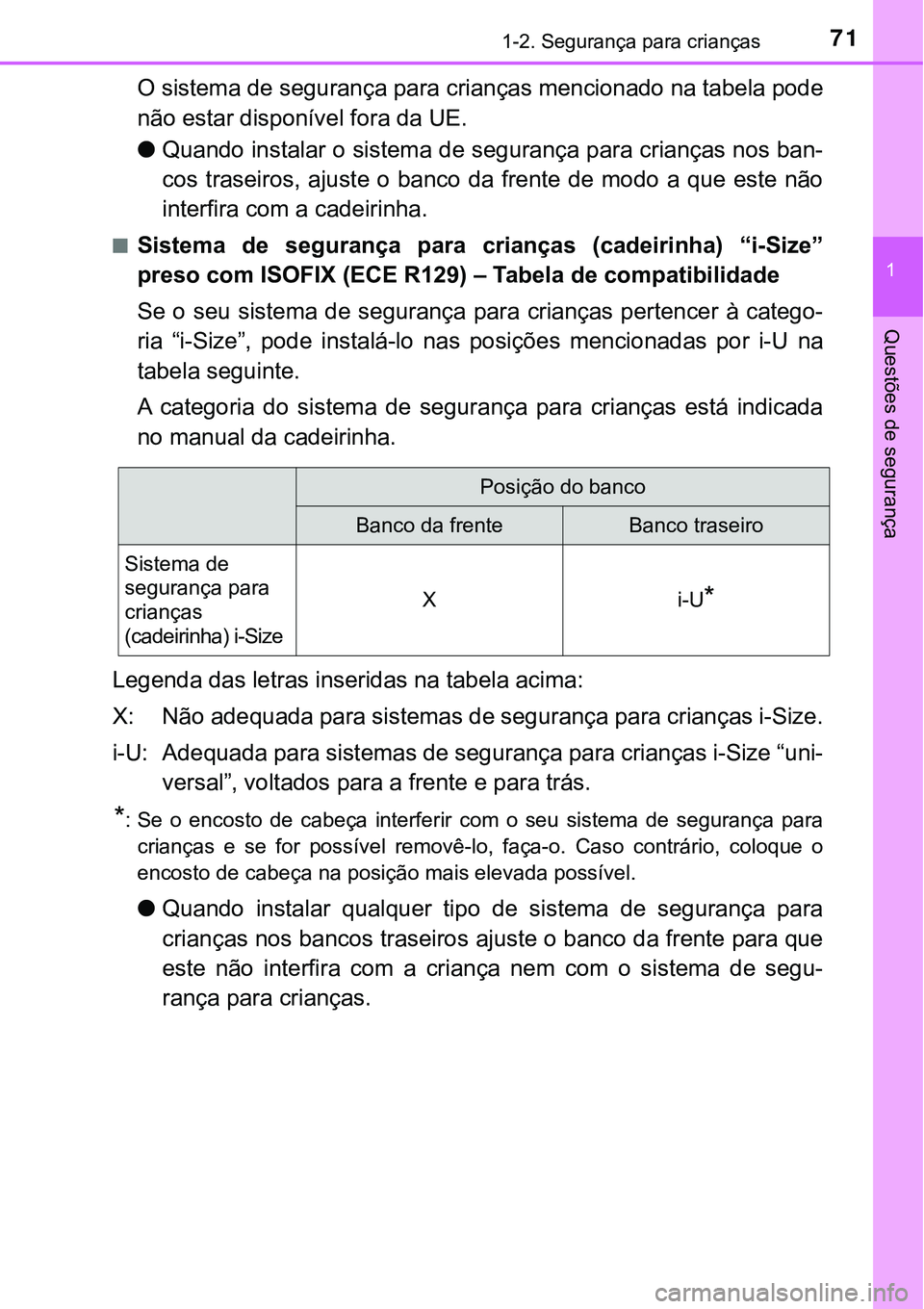 TOYOTA PRIUS PLUG-IN HYBRID 2016 Manual de utilização (in Portuguese) 711-2. Segurança para crianças
1
Questões de segurança
O sistema de segurança para crianças mencionado na tabela pode
não estar disponível fora da UE.
lQuando instalar o sistema de segurança TOYOTA PRIUS PLUG-IN HYBRID 2016 Manual de utilização (in Portuguese) 711-2. Segurança para crianças
1
Questões de segurança
O sistema de segurança para crianças mencionado na tabela pode
não estar disponível fora da UE.
lQuando instalar o sistema de segurança