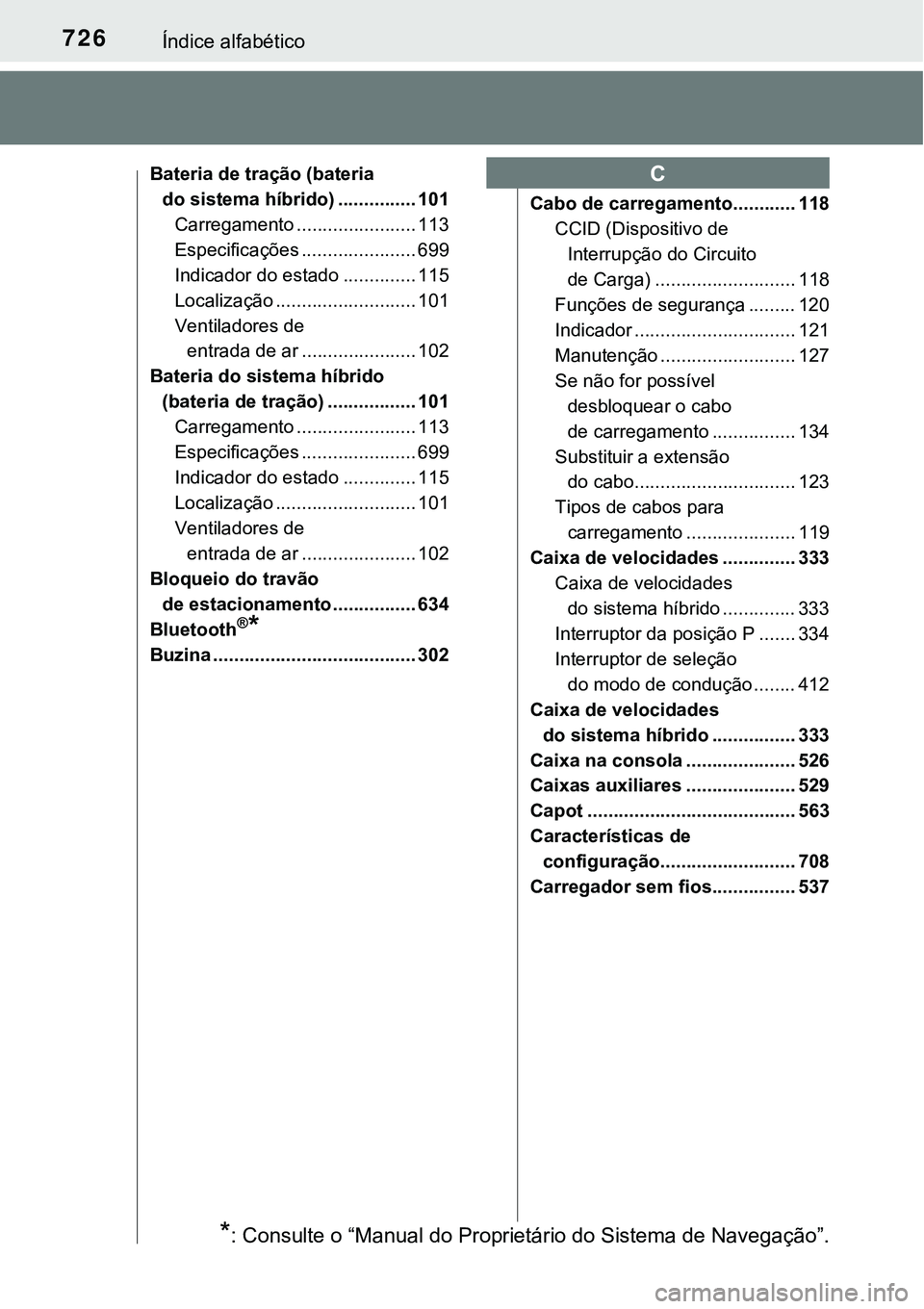 TOYOTA PRIUS PLUG-IN HYBRID 2016 Manual de utilização (in Portuguese) 726Índice alfabético
Bateria de tração (bateria
do sistema híbrido) ............... 101
Carregamento ....................... 113
Especificações ...................... 699
Indicador do estado TOYOTA PRIUS PLUG-IN HYBRID 2016 Manual de utilização (in Portuguese) 726Índice alfabético
Bateria de tração (bateria
do sistema híbrido) ............... 101
Carregamento ....................... 113
Especificações ...................... 699
Indicador do estado