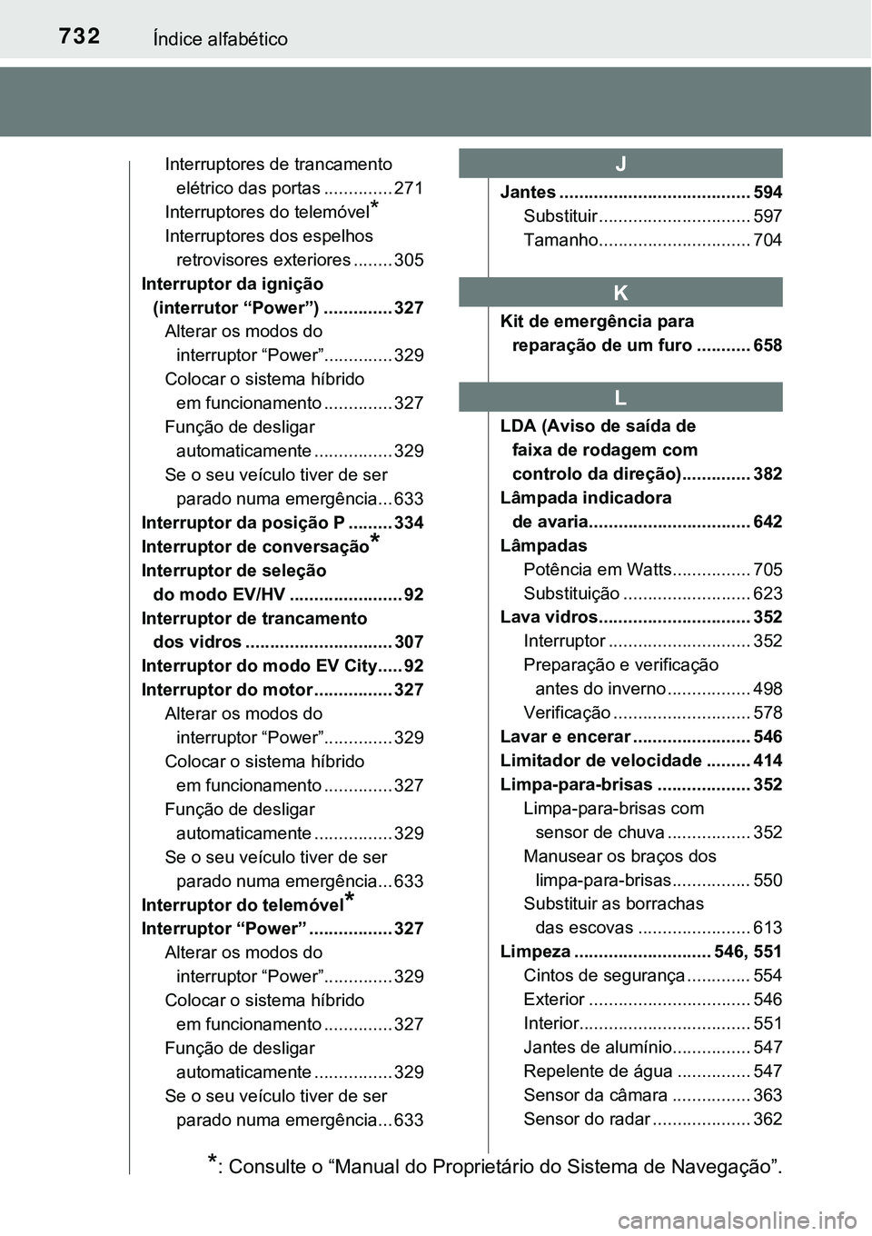 TOYOTA PRIUS PLUG-IN HYBRID 2016 Manual de utilização (in Portuguese) 732Índice alfabético
Interruptores de trancamento
elétrico das portas .............. 271
Interruptores do telemóvel
*
Interruptores dos espelhos
retrovisores exteriores ........ 305
Interruptor TOYOTA PRIUS PLUG-IN HYBRID 2016 Manual de utilização (in Portuguese) 732Índice alfabético
Interruptores de trancamento
elétrico das portas .............. 271
Interruptores do telemóvel
*
Interruptores dos espelhos
retrovisores exteriores ........ 305
Interruptor