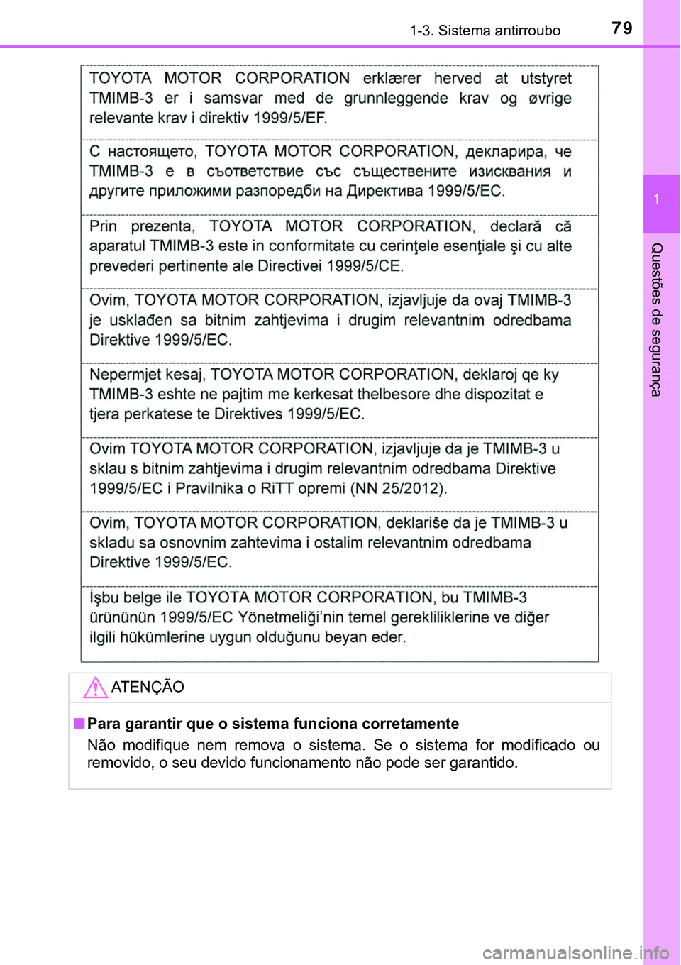 TOYOTA PRIUS PLUG-IN HYBRID 2016  Manual de utilização (in Portuguese) 791-3. Sistema antirroubo
1
Questões de segurança
ATENÇÃO
nPara garantir que o sistema funciona corretamente
Não  modifique  nem  remova  o  sistema.  Se  o  sistema  for  modificado ou
<00550048