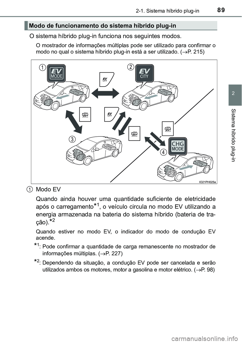TOYOTA PRIUS PLUG-IN HYBRID 2016 Manual de utilização (in Portuguese) 892-1. Sistema híbrido plug-in
2
Sistema híbrido plug-in
O sistema híbrido plug-in funciona nos seguintes modos.
O mostrador de informações múltiplas pode ser utilizado para confirmar o
modo no TOYOTA PRIUS PLUG-IN HYBRID 2016 Manual de utilização (in Portuguese) 892-1. Sistema híbrido plug-in
2
Sistema híbrido plug-in
O sistema híbrido plug-in funciona nos seguintes modos.
O mostrador de informações múltiplas pode ser utilizado para confirmar o
modo no