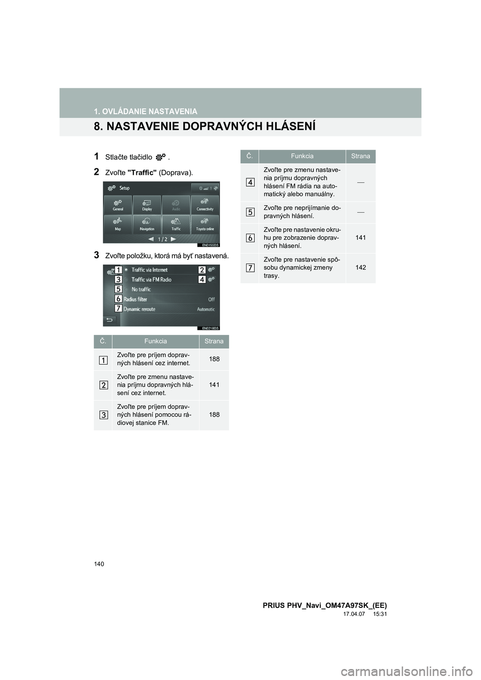 TOYOTA PRIUS PLUG-IN HYBRID 2016  Návod na použitie (in Slovakian) 140
1. OVLÁDANIE NASTAVENIA
PRIUS PHV_Navi_OM47A97SK_(EE)
17.04.07     15:31
8. NASTAVENIE DOPRAVNÝCH HLÁSENÍ
1Stlačte tlačidlo  .
2Zvoľte "Traffic" (Doprava).
3Zvoľte položku, ktorá