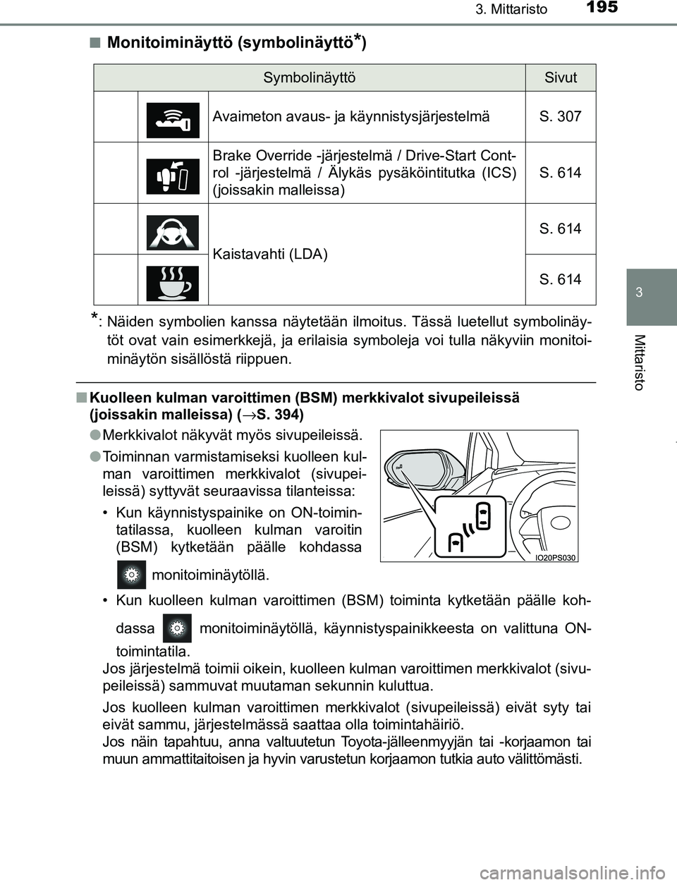 TOYOTA PRIUS PLUG-IN HYBRID 2016 Omistajan Käsikirja (in Finnish) 1953. Mittaristo
3
Mittaristo
OM47A89FI■
Monitoiminäyttö (symbolinäyttö*)
*: Näiden symbolien kanssa näytetään ilmoitus. Tässä luetellut symbolinäy-
töt ovat vain esimerkkejä, ja erilai TOYOTA PRIUS PLUG-IN HYBRID 2016 Omistajan Käsikirja (in Finnish) 1953. Mittaristo
3
Mittaristo
OM47A89FI■
Monitoiminäyttö (symbolinäyttö*)
*: Näiden symbolien kanssa näytetään ilmoitus. Tässä luetellut symbolinäy-
töt ovat vain esimerkkejä, ja erilai