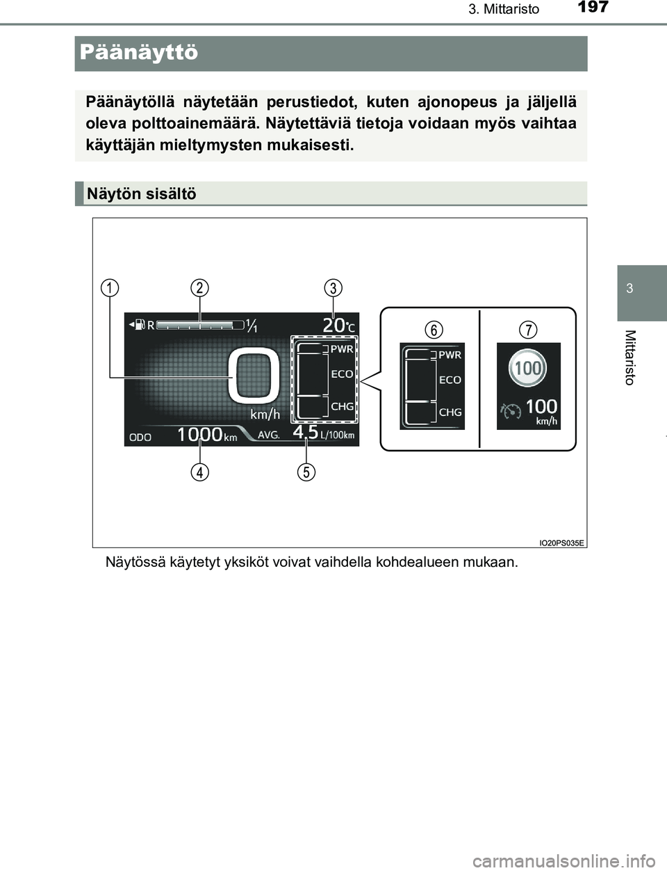 TOYOTA PRIUS PLUG-IN HYBRID 2016 Omistajan Käsikirja (in Finnish) 1973. Mittaristo
OM47A89FI
3
Mittaristo
Päänäyttö
Näytössä käytetyt yksiköt voivat vaihdella kohdealueen mukaan.
Päänäytöllä näytetään perustiedot, kuten ajonopeus ja jäljellä
oleva TOYOTA PRIUS PLUG-IN HYBRID 2016 Omistajan Käsikirja (in Finnish) 1973. Mittaristo
OM47A89FI
3
Mittaristo
Päänäyttö
Näytössä käytetyt yksiköt voivat vaihdella kohdealueen mukaan.
Päänäytöllä näytetään perustiedot, kuten ajonopeus ja jäljellä
oleva