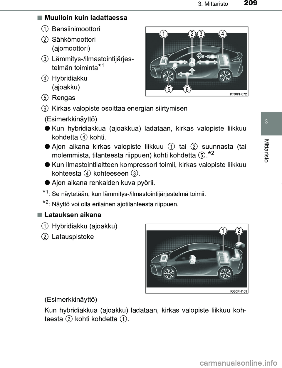 TOYOTA PRIUS PLUG-IN HYBRID 2016  Omistajan Käsikirja (in Finnish) 2093. Mittaristo
3
Mittaristo
OM47A89FI■
Muulloin kuin ladattaessa
Bensiinimoottori
Sähkömoottori 
(ajomoottori)
Lämmitys-/ilmastointijärjes-
telmän toiminta
*1
Hybridiakku 
(ajoakku)
Rengas
Ki