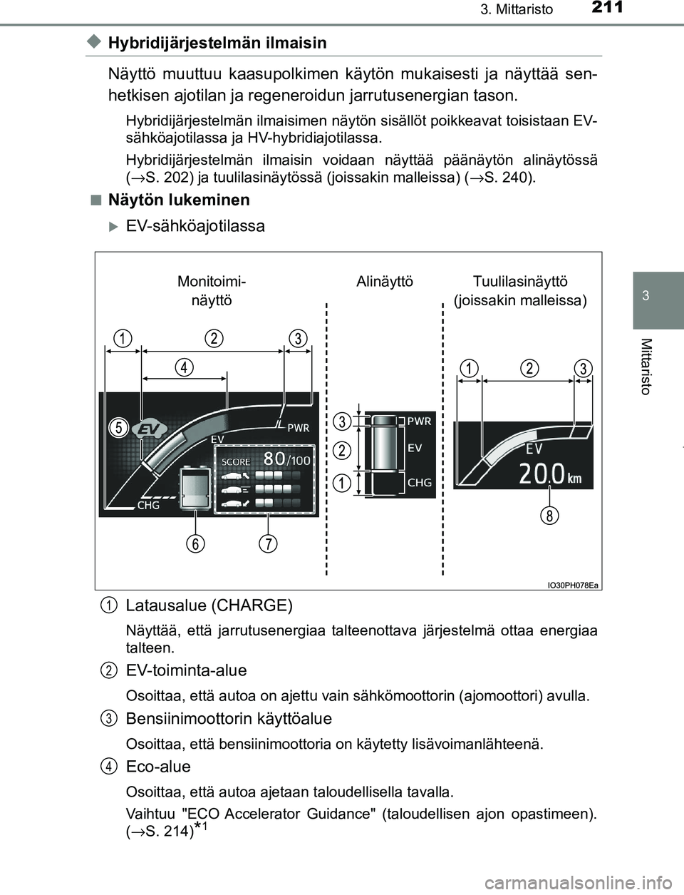 TOYOTA PRIUS PLUG-IN HYBRID 2016  Omistajan Käsikirja (in Finnish) 2113. Mittaristo
3
Mittaristo
OM47A89FI
◆Hybridijärjestelmän ilmaisin
Näyttö muuttuu kaasupolkimen käytön mukaisesti ja näyttää sen-
hetkisen ajotilan ja regeneroidun jarrutusenergian tason