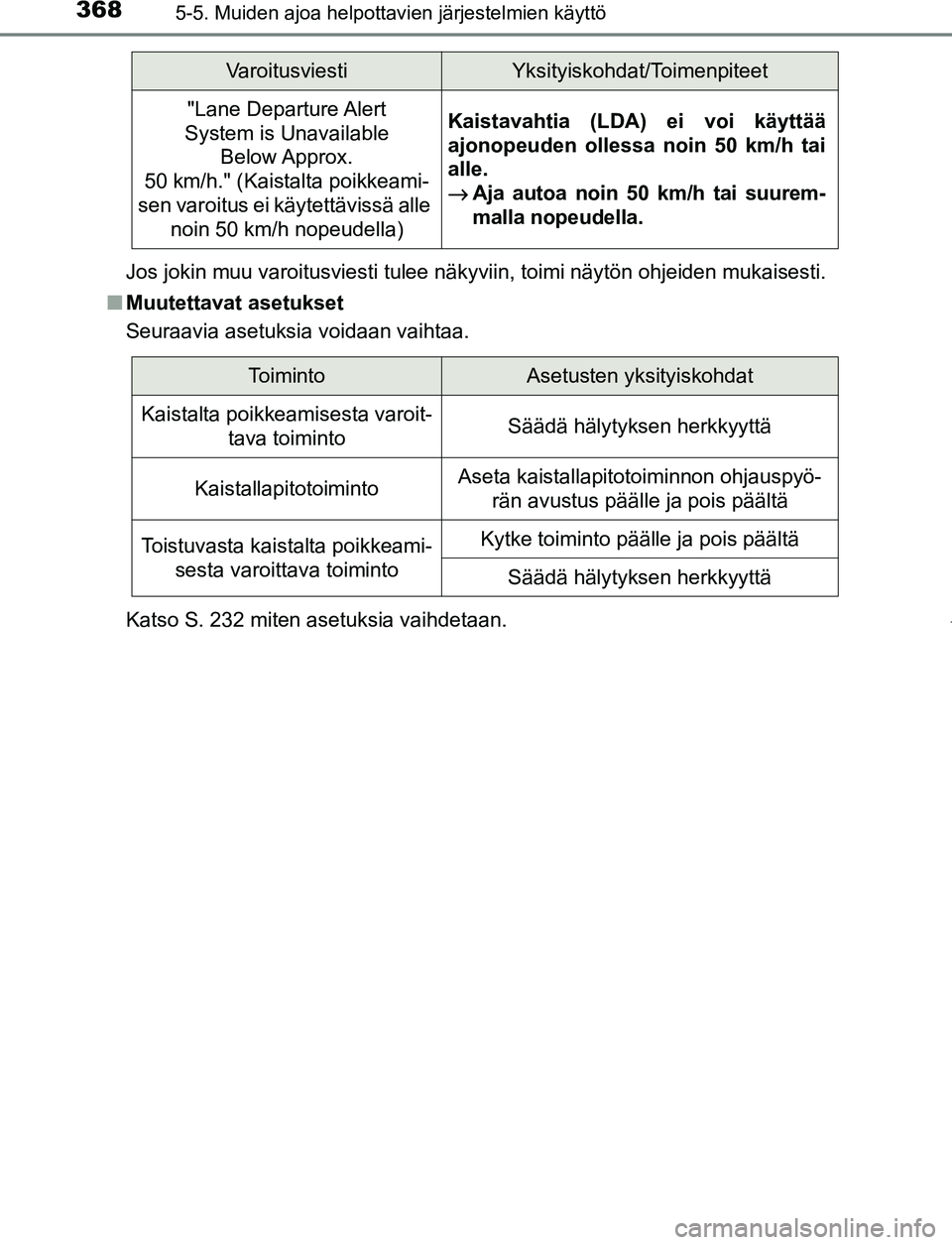 TOYOTA PRIUS PLUG-IN HYBRID 2016 Omistajan Käsikirja (in Finnish) 3685-5. Muiden ajoa helpottavien järjestelmien käyttö
OM47A89FIJos jokin muu varoitusviesti tulee näkyviin, toimi näytön ohjeiden mukaisesti.
■ Muutettavat asetukset
Seuraavia asetuksia voidaa TOYOTA PRIUS PLUG-IN HYBRID 2016 Omistajan Käsikirja (in Finnish) 3685-5. Muiden ajoa helpottavien järjestelmien käyttö
OM47A89FIJos jokin muu varoitusviesti tulee näkyviin, toimi näytön ohjeiden mukaisesti.
■ Muutettavat asetukset
Seuraavia asetuksia voidaa