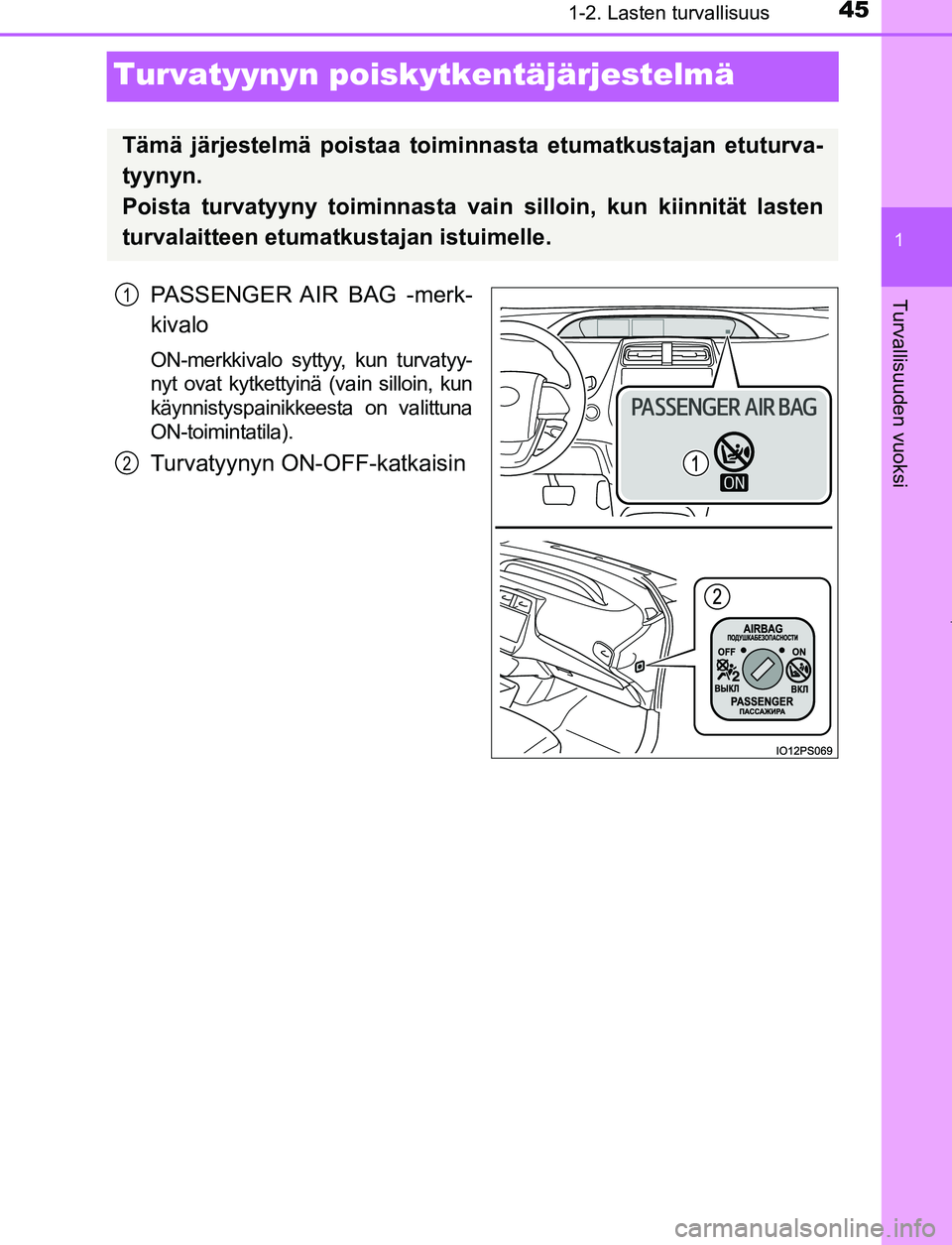 TOYOTA PRIUS PLUG-IN HYBRID 2016 Omistajan Käsikirja (in Finnish) 451-2. Lasten turvallisuus
1
Turvallisuuden vuoksi
OM47A89FI
Turvatyynyn poiskytkentäjärjestelmä
PASSENGER AIR BAG -merk-
kivalo
ON-merkkivalo syttyy, kun turvatyy-
nyt ovat kytkettyinä (vain sill TOYOTA PRIUS PLUG-IN HYBRID 2016 Omistajan Käsikirja (in Finnish) 451-2. Lasten turvallisuus
1
Turvallisuuden vuoksi
OM47A89FI
Turvatyynyn poiskytkentäjärjestelmä
PASSENGER AIR BAG -merk-
kivalo
ON-merkkivalo syttyy, kun turvatyy-
nyt ovat kytkettyinä (vain sill