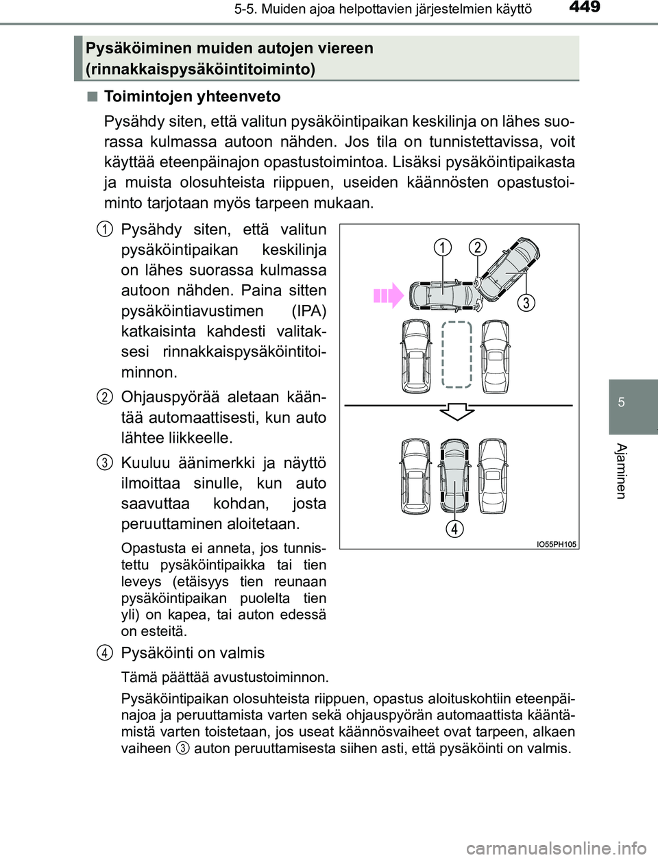 TOYOTA PRIUS PLUG-IN HYBRID 2016  Omistajan Käsikirja (in Finnish) 4495-5. Muiden ajoa helpottavien järjestelmien käyttö
OM47A89FI
5
Ajaminen
■Toimintojen yhteenveto
Pysähdy siten, että valitun pysäköintipaikan keskilinja on lähes suo-
rassa kulmassa autoon