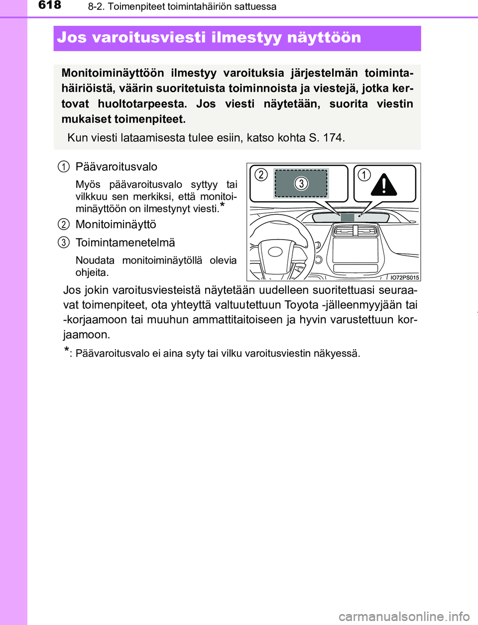 TOYOTA PRIUS PLUG-IN HYBRID 2016  Omistajan Käsikirja (in Finnish) 6188-2. Toimenpiteet toimintahäiriön sattuessa
OM47A89FI
Jos varoitusviesti ilmestyy näyttöön
Päävaroitusvalo
Myös päävaroitusvalo syttyy tai
vilkkuu sen merkiksi, että monitoi-
minäyttö