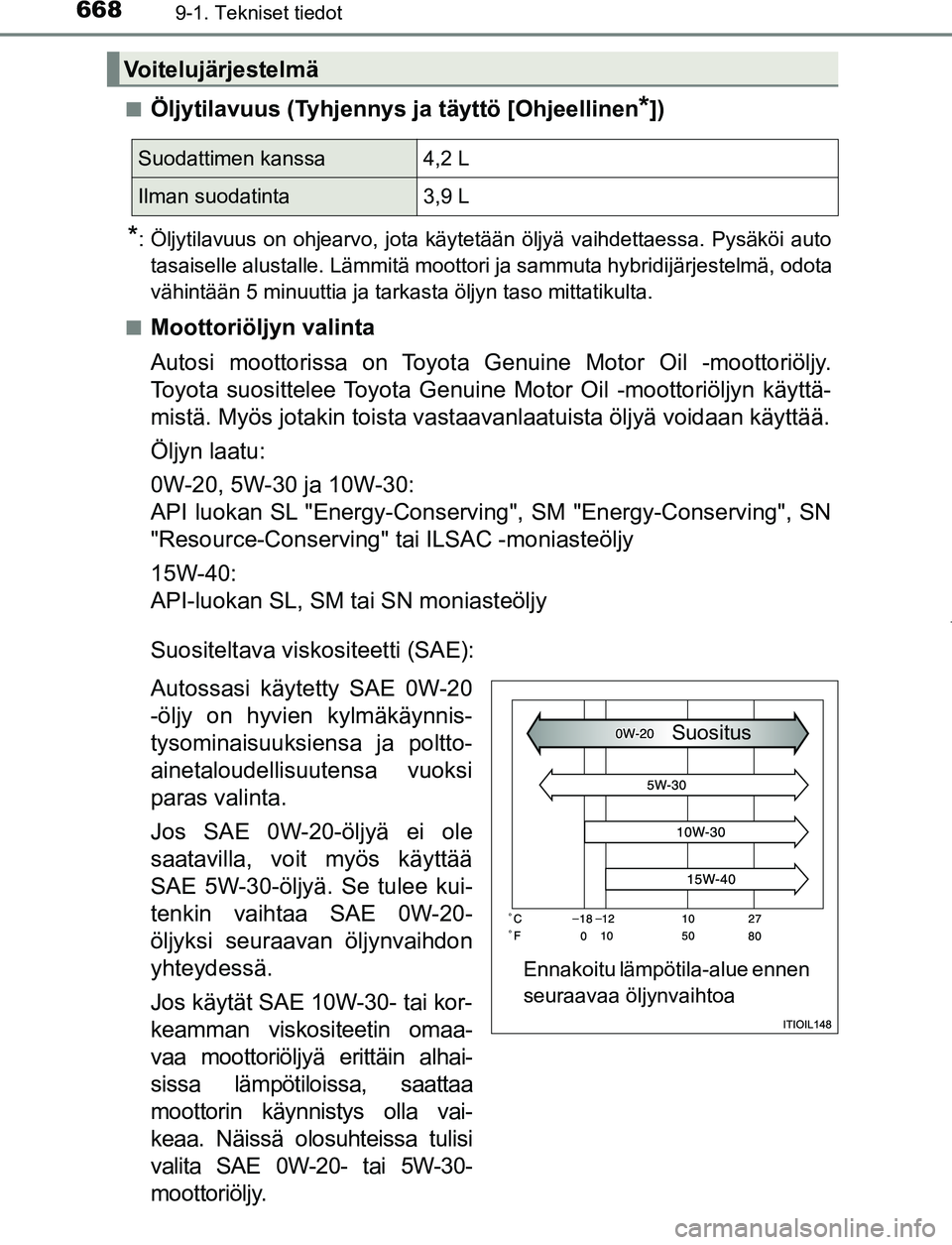 TOYOTA PRIUS PLUG-IN HYBRID 2016  Omistajan Käsikirja (in Finnish) 6689-1. Tekniset tiedot
OM47A89FI■
Öljytilavuus (Tyhjennys ja täyttö [Ohjeellinen*])
*: Öljytilavuus on ohjearvo, jota käytetään öljyä vaihdettaessa. Pysäköi auto
tasaiselle alustalle. L