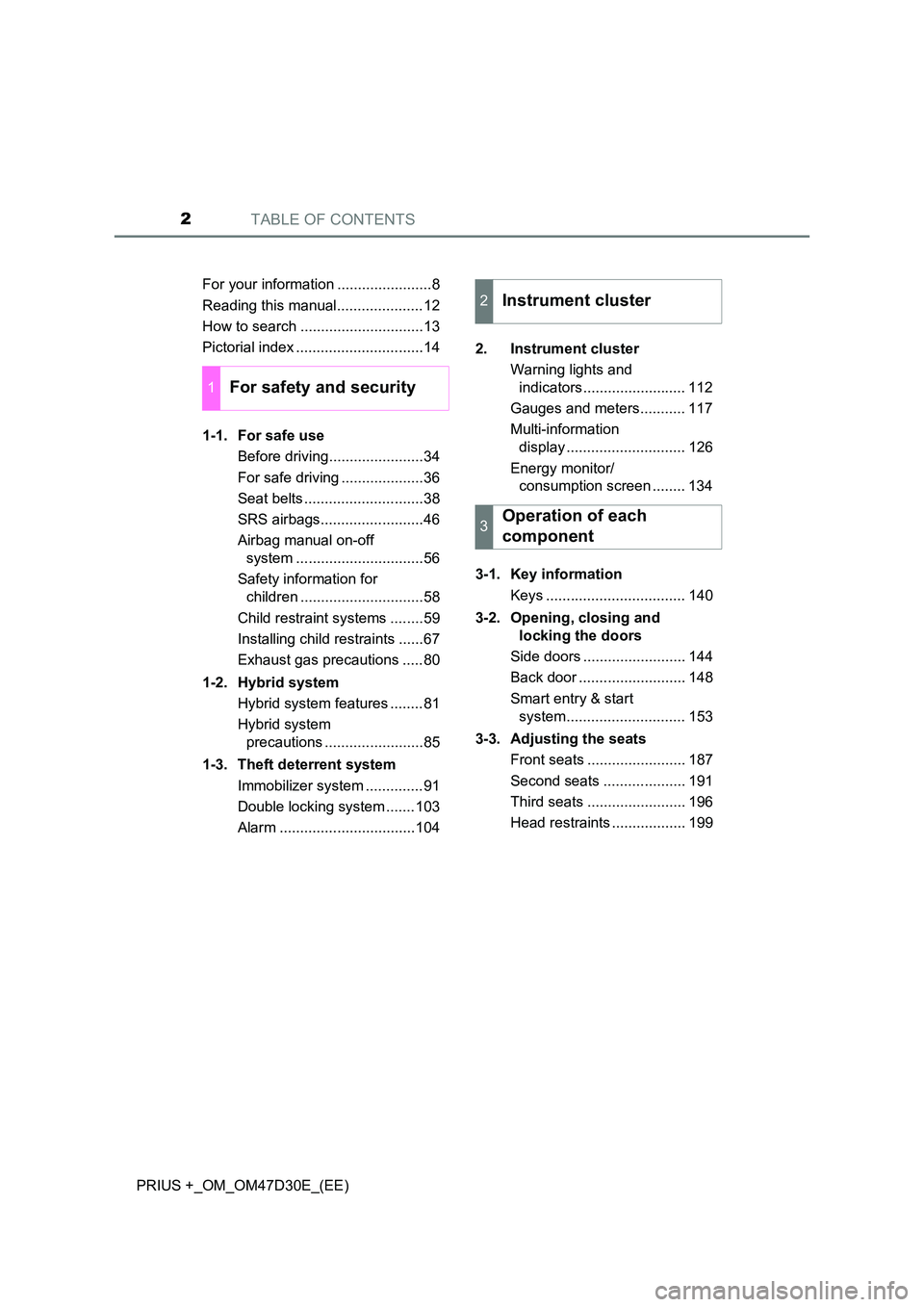 TOYOTA PRIUS PLUS 2019  Owners Manual TABLE OF CONTENTS2
PRIUS +_OM_OM47D30E_(EE) 
For your information .......................8 
Reading this manual.....................12 
How to search ..............................13 
Pictorial index 