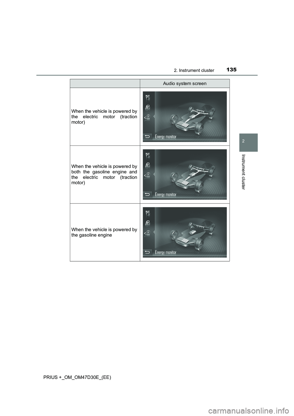 TOYOTA PRIUS PLUS 2019  Owners Manual 1352. Instrument cluster
2
Instrument cluster
PRIUS +_OM_OM47D30E_(EE)
Audio system screen
When the vehicle is powered by
the electric motor (traction
motor)
When the vehicle is powered by
both the ga