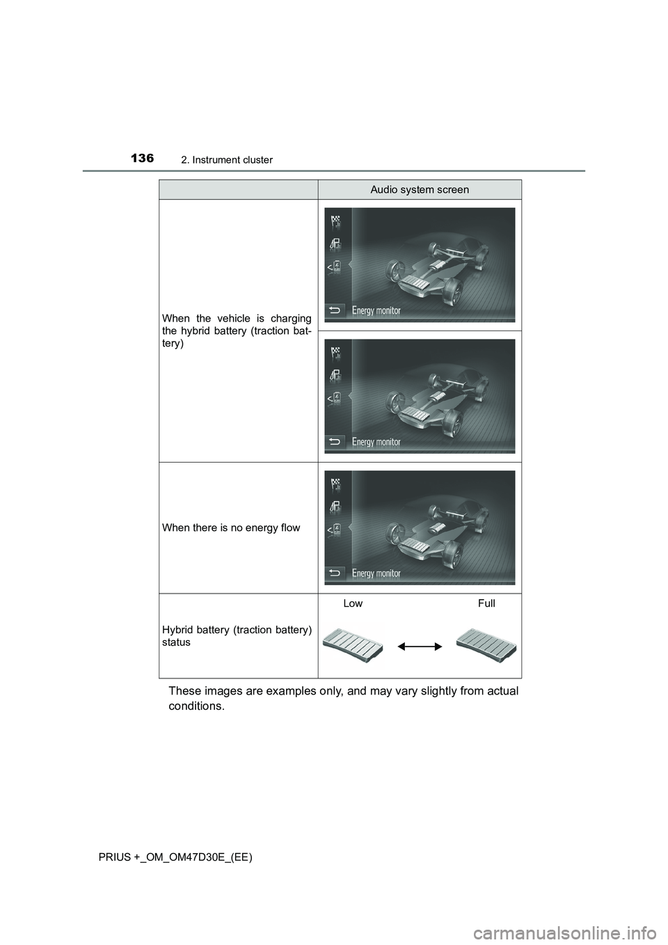 TOYOTA PRIUS PLUS 2019  Owners Manual 1362. Instrument cluster
PRIUS +_OM_OM47D30E_(EE)
These images are examples only, and may vary slightly from actual
conditions.
When the vehicle is charging
the hybrid battery (traction bat-
tery)
Whe