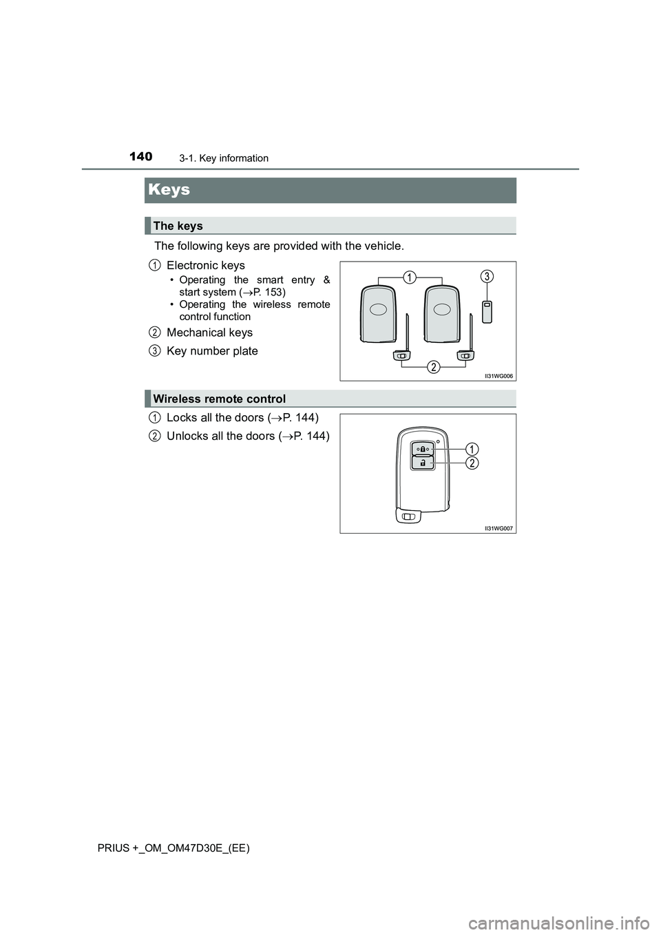 TOYOTA PRIUS PLUS 2019  Owners Manual 1403-1. Key information
PRIUS +_OM_OM47D30E_(EE)
Keys
The following keys are provided with the vehicle.
Electronic keys
• Operating the smart entry &
start system (P. 153)
• Operating the wirel