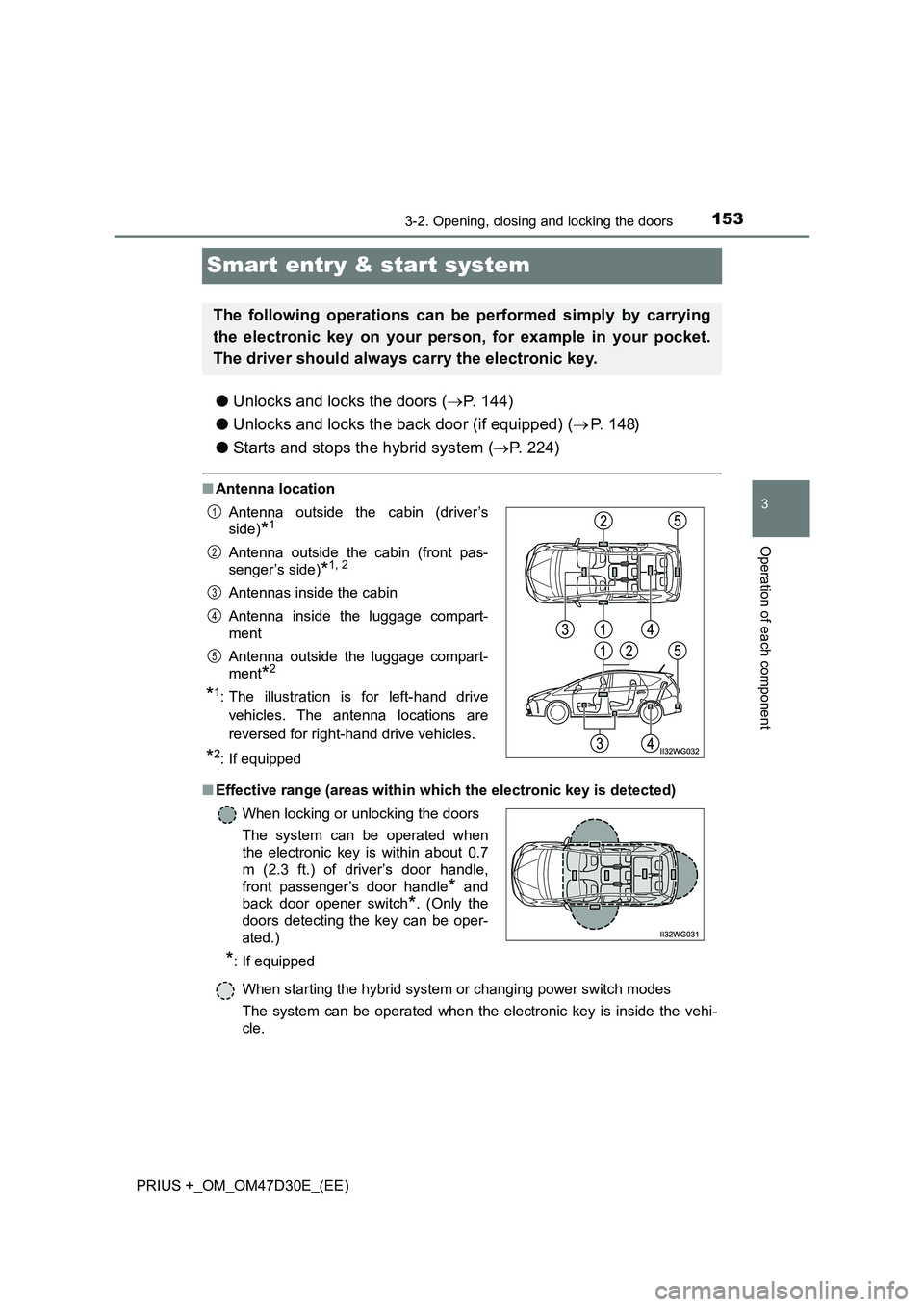 TOYOTA PRIUS PLUS 2019  Owners Manual 153
3
3-2. Opening, closing and locking the doors
Operation of each component
PRIUS +_OM_OM47D30E_(EE)
Smart entry & start system
●Unlocks and locks the doors (P. 144)
●Unlocks and locks the ba