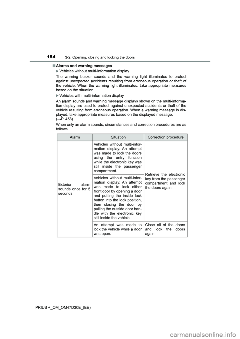 TOYOTA PRIUS PLUS 2019  Owners Manual 1543-2. Opening, closing and locking the doors
PRIUS +_OM_OM47D30E_(EE)■Alarms and warning messages
Vehicles without multi-information display
The warning buzzer sounds and the warning light illu