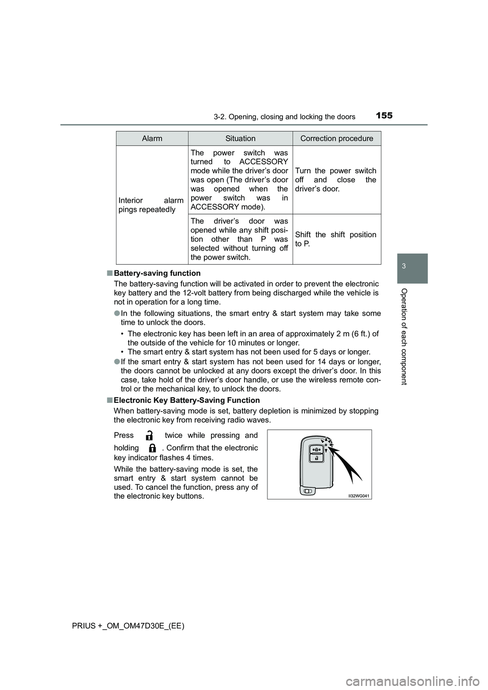 TOYOTA PRIUS PLUS 2019  Owners Manual 1553-2. Opening, closing and locking the doors
3
Operation of each component
PRIUS +_OM_OM47D30E_(EE)■Battery-saving function
The battery-saving function will be activated in order to prevent the el