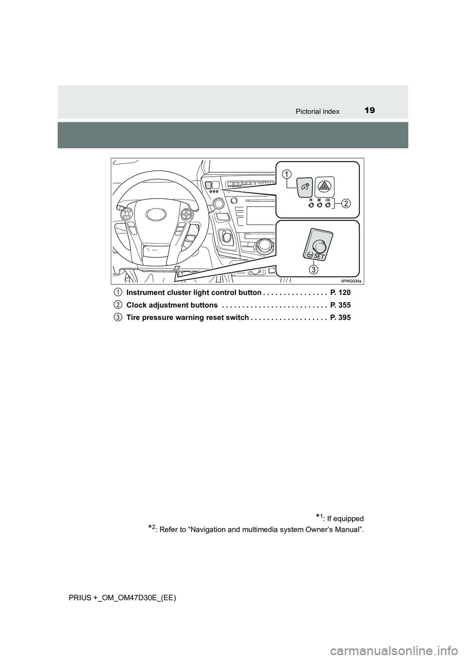 TOYOTA PRIUS PLUS 2019  Owners Manual 19Pictorial index
PRIUS +_OM_OM47D30E_(EE) 
Instrument cluster light control button . . . . . . . . . . . . . . . .  P. 120 
Clock adjustment buttons  . . . . . . . . . . . . . . . . . . . . . . . . .