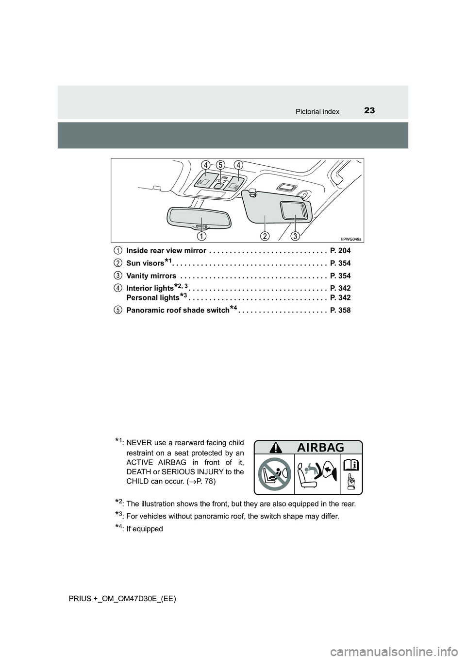 TOYOTA PRIUS PLUS 2019 Owners Manual 23Pictorial index
PRIUS +_OM_OM47D30E_(EE)
Inside rear view mirror . . . . . . . . . . . . . . . . . . . . . . . . . . . . . P. 204
Sun visors*1. . . . . . . . . . . . . . . . . . . . . . . . . . TOYOTA PRIUS PLUS 2019 Owners Manual 23Pictorial index
PRIUS +_OM_OM47D30E_(EE)
Inside rear view mirror . . . . . . . . . . . . . . . . . . . . . . . . . . . . . P. 204
Sun visors*1. . . . . . . . . . . . . . . . . . . . . . . . . .