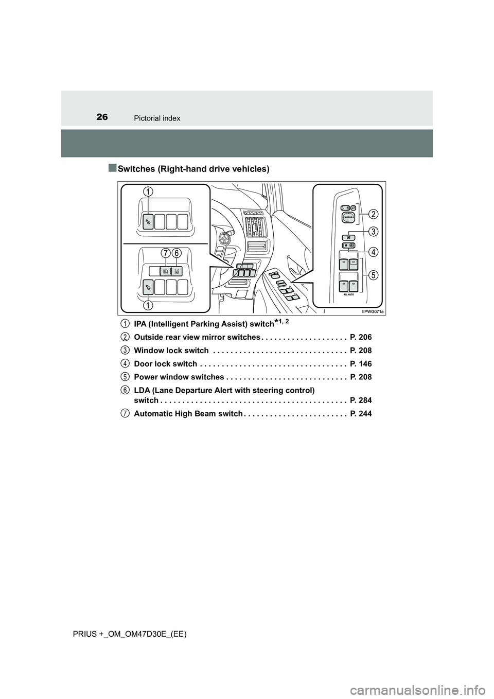 TOYOTA PRIUS PLUS 2019 Owners Manual 26Pictorial index
PRIUS +_OM_OM47D30E_(EE)
■Switches (Right-hand drive vehicles)
IPA (Intelligent Parking Assist) switch*1, 2
Outside rear view mirror switches . . . . . . . . . . . . . . . . . . . TOYOTA PRIUS PLUS 2019 Owners Manual 26Pictorial index
PRIUS +_OM_OM47D30E_(EE)
■Switches (Right-hand drive vehicles)
IPA (Intelligent Parking Assist) switch*1, 2
Outside rear view mirror switches . . . . . . . . . . . . . . . . . . .