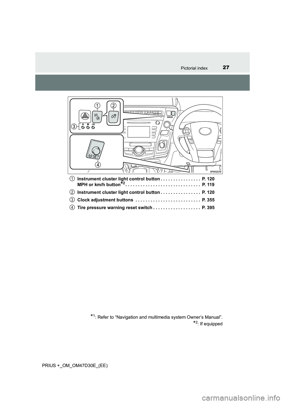 TOYOTA PRIUS PLUS 2019 Owners Manual 27Pictorial index
PRIUS +_OM_OM47D30E_(EE)
Instrument cluster light control button . . . . . . . . . . . . . . . . P. 120
MPH or km/h button*2. . . . . . . . . . . . . . . . . . . . . . . . . . . . TOYOTA PRIUS PLUS 2019 Owners Manual 27Pictorial index
PRIUS +_OM_OM47D30E_(EE)
Instrument cluster light control button . . . . . . . . . . . . . . . . P. 120
MPH or km/h button*2. . . . . . . . . . . . . . . . . . . . . . . . . . . .