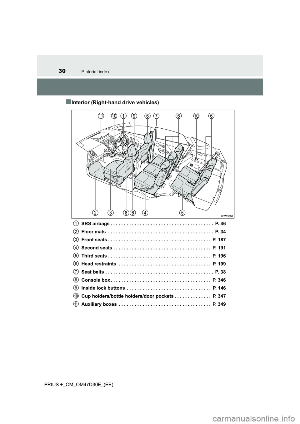 TOYOTA PRIUS PLUS 2019 Owners Manual 30Pictorial index
PRIUS +_OM_OM47D30E_(EE)
■Interior (Right-hand drive vehicles)
SRS airbags . . . . . . . . . . . . . . . . . . . . . . . . . . . . . . . . . . . . . . . P. 46
Floor mats . . . . TOYOTA PRIUS PLUS 2019 Owners Manual 30Pictorial index
PRIUS +_OM_OM47D30E_(EE)
■Interior (Right-hand drive vehicles)
SRS airbags . . . . . . . . . . . . . . . . . . . . . . . . . . . . . . . . . . . . . . . P. 46
Floor mats . . . .