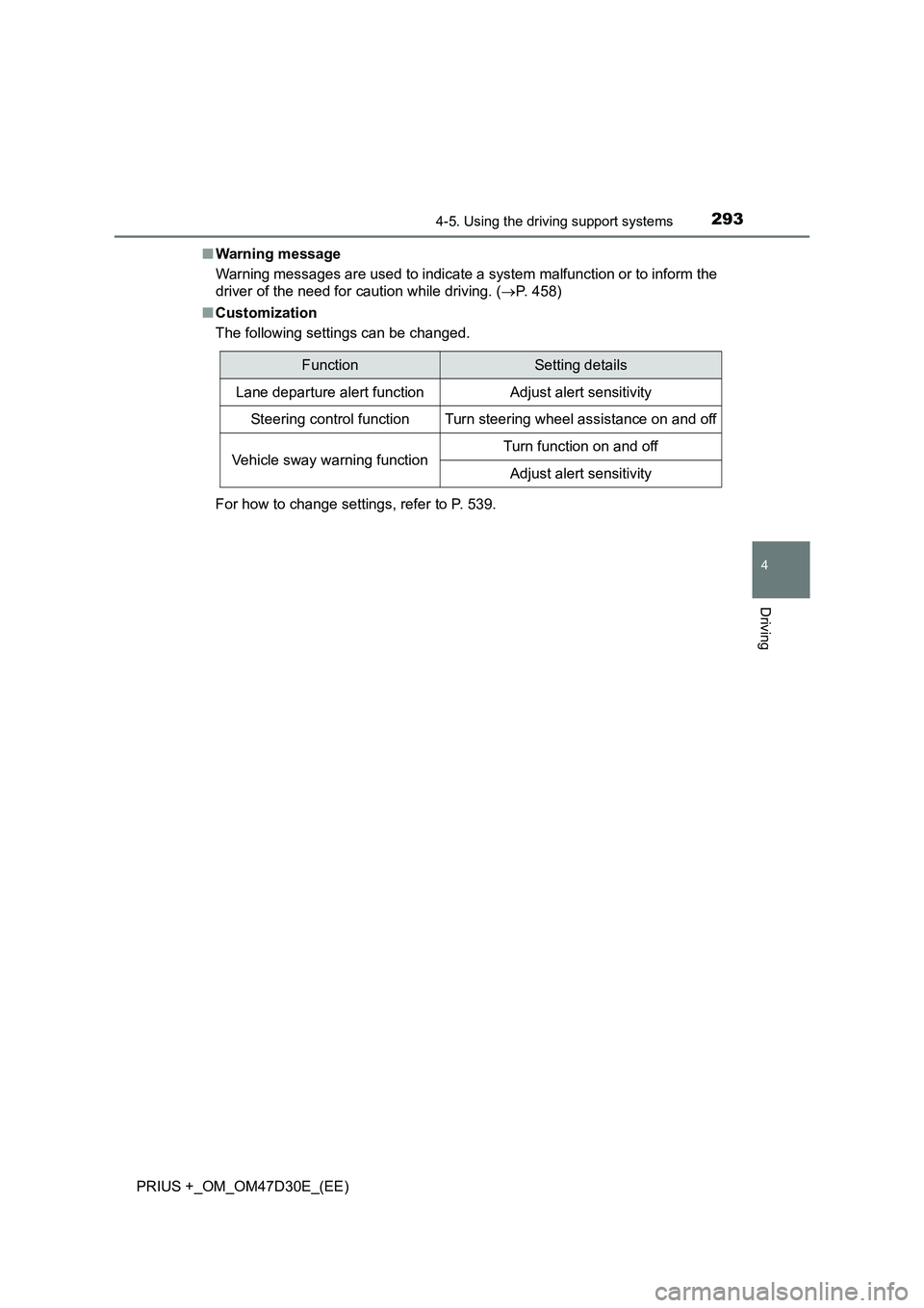 TOYOTA PRIUS PLUS 2019 Owners Manual 2934-5. Using the driving support systems
4
Driving
PRIUS +_OM_OM47D30E_(EE)■Warning message
Warning messages are used to indicate a system malfunction or to inform the
driver of the need for cautio TOYOTA PRIUS PLUS 2019 Owners Manual 2934-5. Using the driving support systems
4
Driving
PRIUS +_OM_OM47D30E_(EE)■Warning message
Warning messages are used to indicate a system malfunction or to inform the
driver of the need for cautio