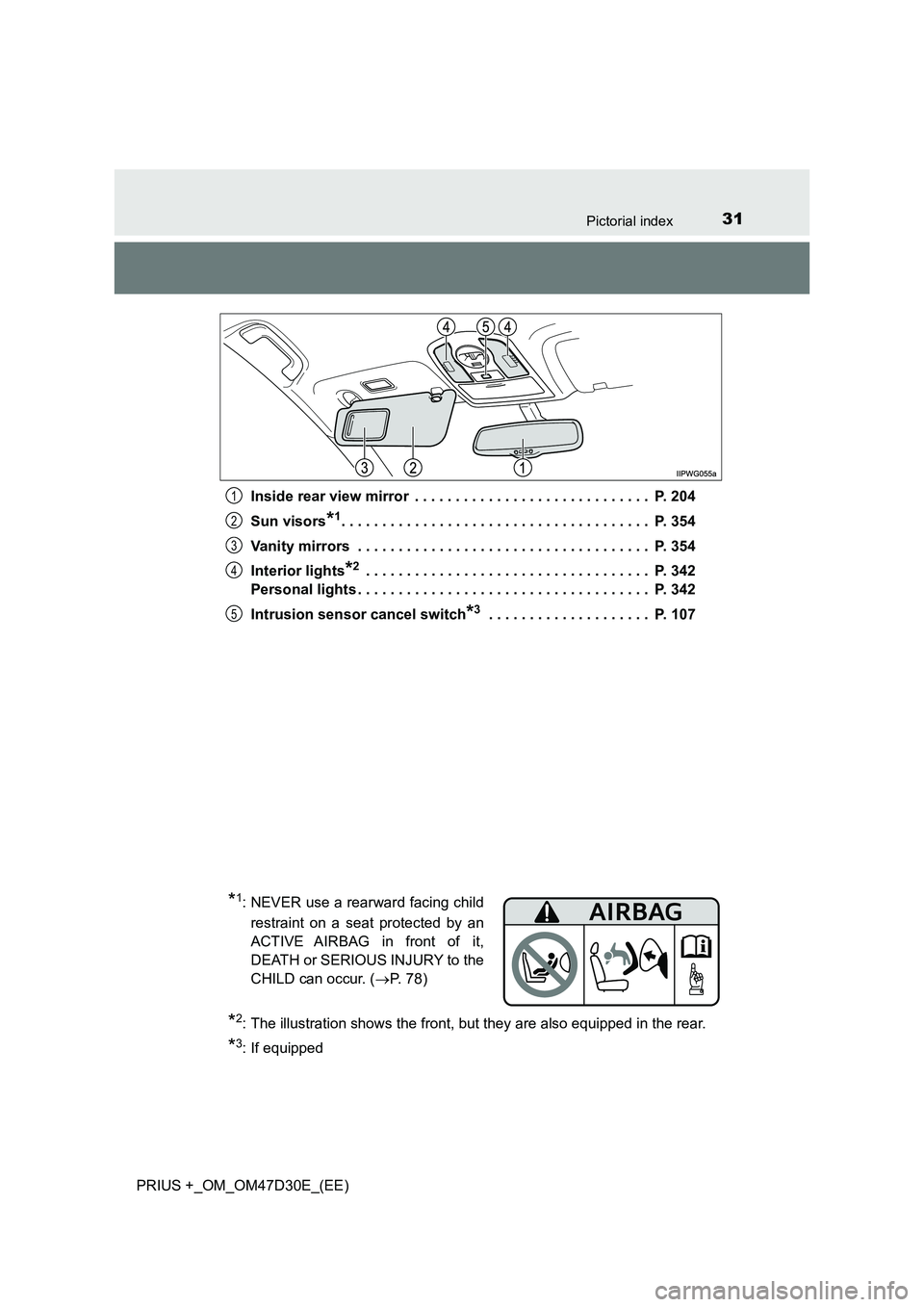 TOYOTA PRIUS PLUS 2019 Owners Manual 31Pictorial index
PRIUS +_OM_OM47D30E_(EE)
Inside rear view mirror . . . . . . . . . . . . . . . . . . . . . . . . . . . . . P. 204
Sun visors*1. . . . . . . . . . . . . . . . . . . . . . . . . . TOYOTA PRIUS PLUS 2019 Owners Manual 31Pictorial index
PRIUS +_OM_OM47D30E_(EE)
Inside rear view mirror . . . . . . . . . . . . . . . . . . . . . . . . . . . . . P. 204
Sun visors*1. . . . . . . . . . . . . . . . . . . . . . . . . .