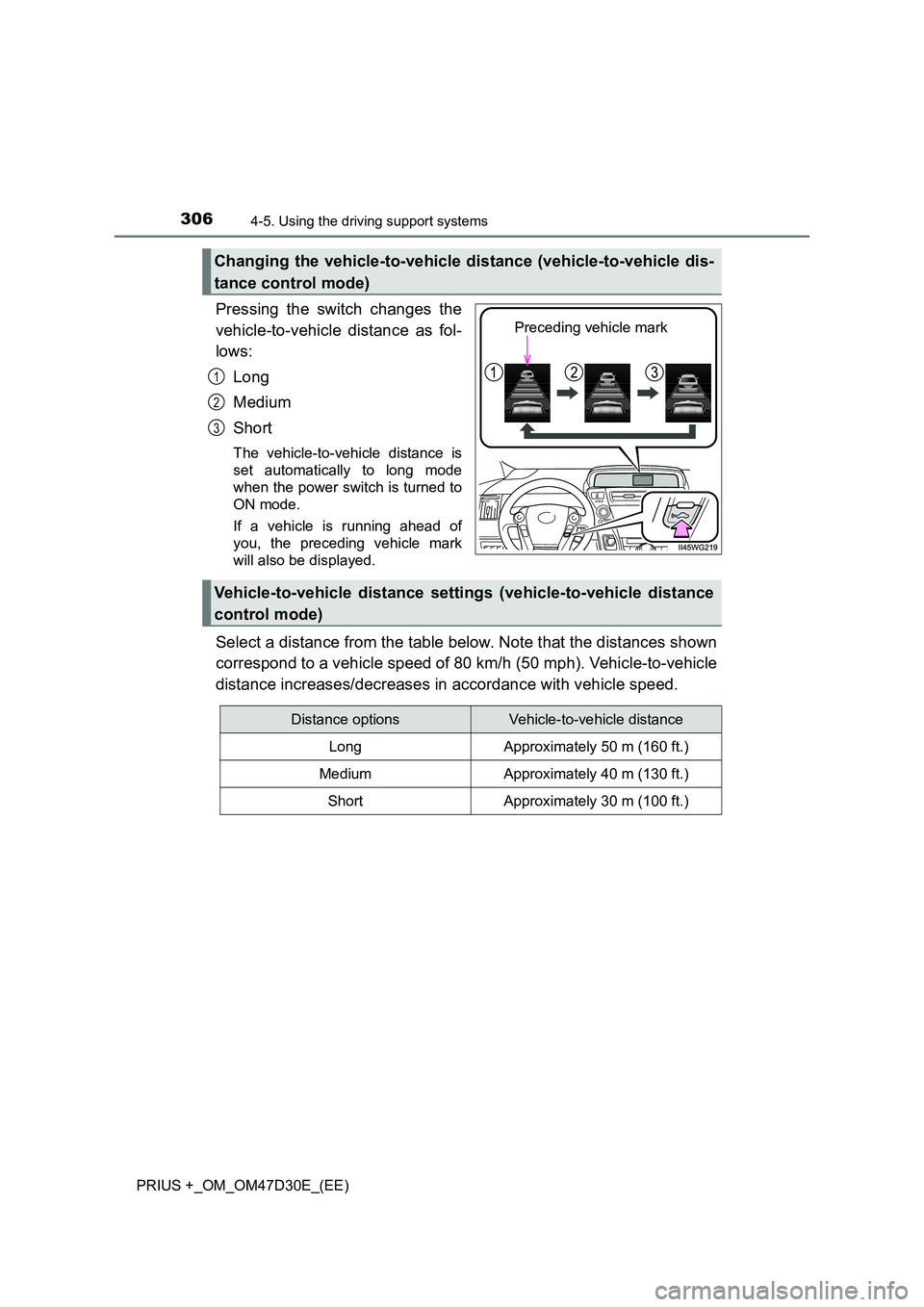 TOYOTA PRIUS PLUS 2019 Owners Manual 3064-5. Using the driving support systems
PRIUS +_OM_OM47D30E_(EE)
Pressing the switch changes the
vehicle-to-vehicle distance as fol-
lows:
Long
Medium
Short
The vehicle-to-vehicle distance is
TOYOTA PRIUS PLUS 2019 Owners Manual 3064-5. Using the driving support systems
PRIUS +_OM_OM47D30E_(EE)
Pressing the switch changes the
vehicle-to-vehicle distance as fol-
lows:
Long
Medium
Short
The vehicle-to-vehicle distance is