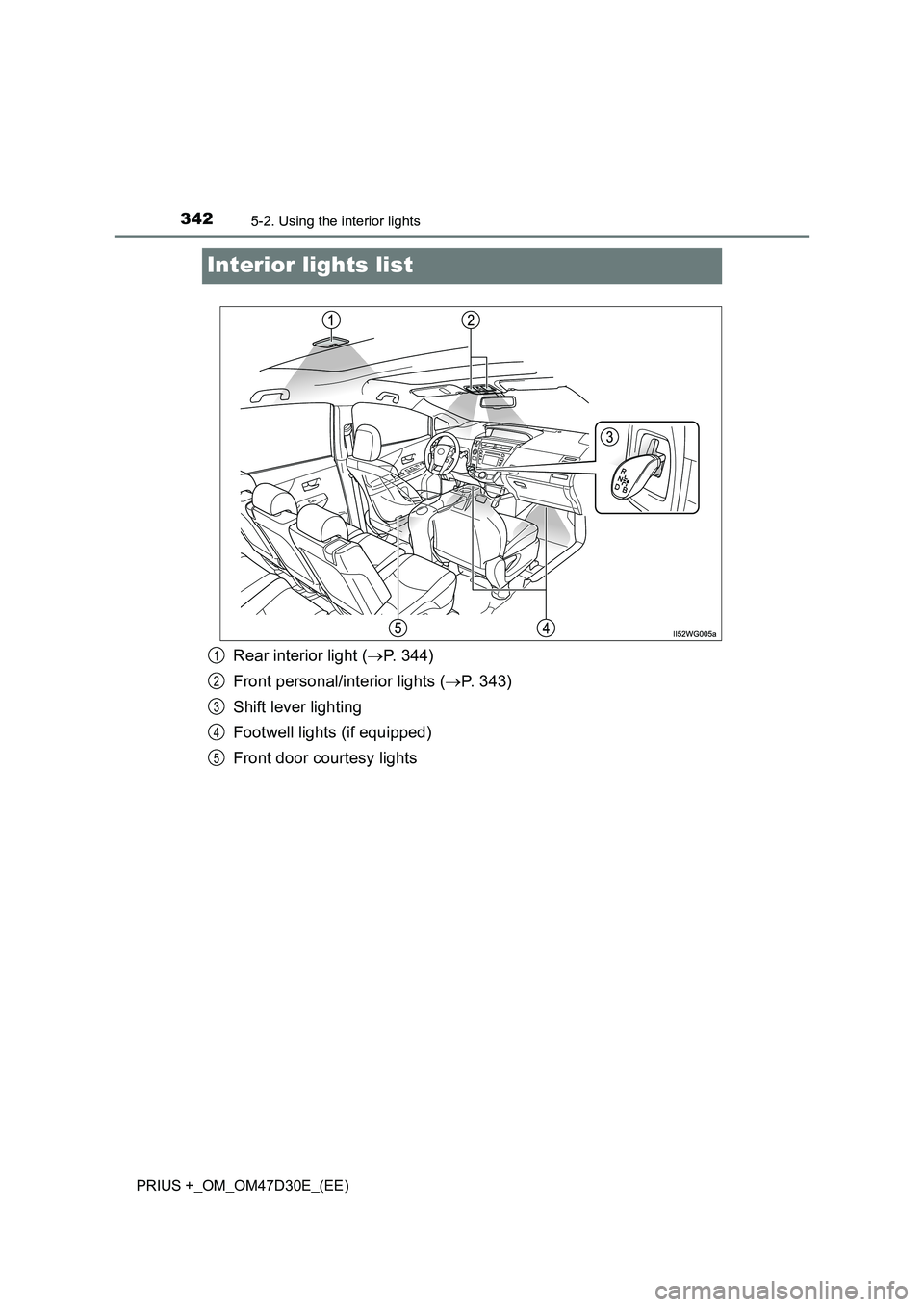 TOYOTA PRIUS PLUS 2019  Owners Manual 3425-2. Using the interior lights
PRIUS +_OM_OM47D30E_(EE)
Interior lights list
Rear interior light (P. 344) 
Front personal/interior lights ( P. 343) 
Shift lever lighting 
Footwell lights (if 