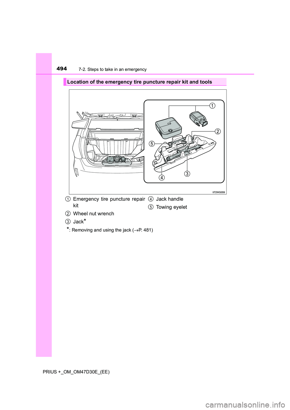TOYOTA PRIUS PLUS 2019  Owners Manual 4947-2. Steps to take in an emergency
PRIUS +_OM_OM47D30E_(EE)
*: Removing and using the jack (P. 481)
Location of the emergency tire puncture repair kit and tools
Emergency tire puncture repair 
k