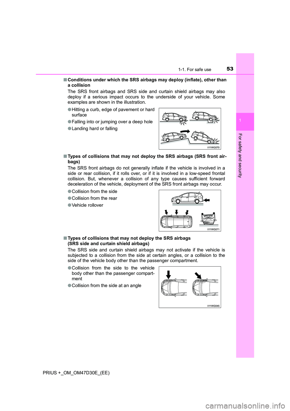 TOYOTA PRIUS PLUS 2019 Workshop Manual 531-1. For safe use
1
PRIUS +_OM_OM47D30E_(EE)
For safety and security
■Conditions under which the SRS airbags may deploy (inflate), other than
a collision
The SRS front airbags and SRS side and c TOYOTA PRIUS PLUS 2019 Workshop Manual 531-1. For safe use
1
PRIUS +_OM_OM47D30E_(EE)
For safety and security
■Conditions under which the SRS airbags may deploy (inflate), other than
a collision
The SRS front airbags and SRS side and c