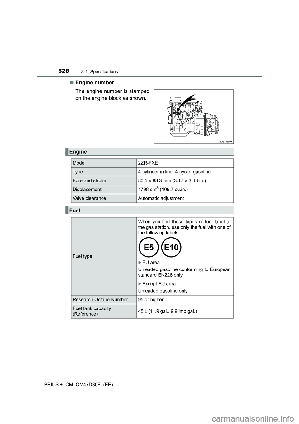 TOYOTA PRIUS PLUS 2019 Owners Manual 5288-1. Specifications
PRIUS +_OM_OM47D30E_(EE)■
Engine number
The engine number is stamped
on the engine block as shown.
Engine
Model2ZR-FXE
Ty p e4-cylinder in line, 4-cycle, gasoline
Bore and str TOYOTA PRIUS PLUS 2019 Owners Manual 5288-1. Specifications
PRIUS +_OM_OM47D30E_(EE)■
Engine number
The engine number is stamped
on the engine block as shown.
Engine
Model2ZR-FXE
Ty p e4-cylinder in line, 4-cycle, gasoline
Bore and str