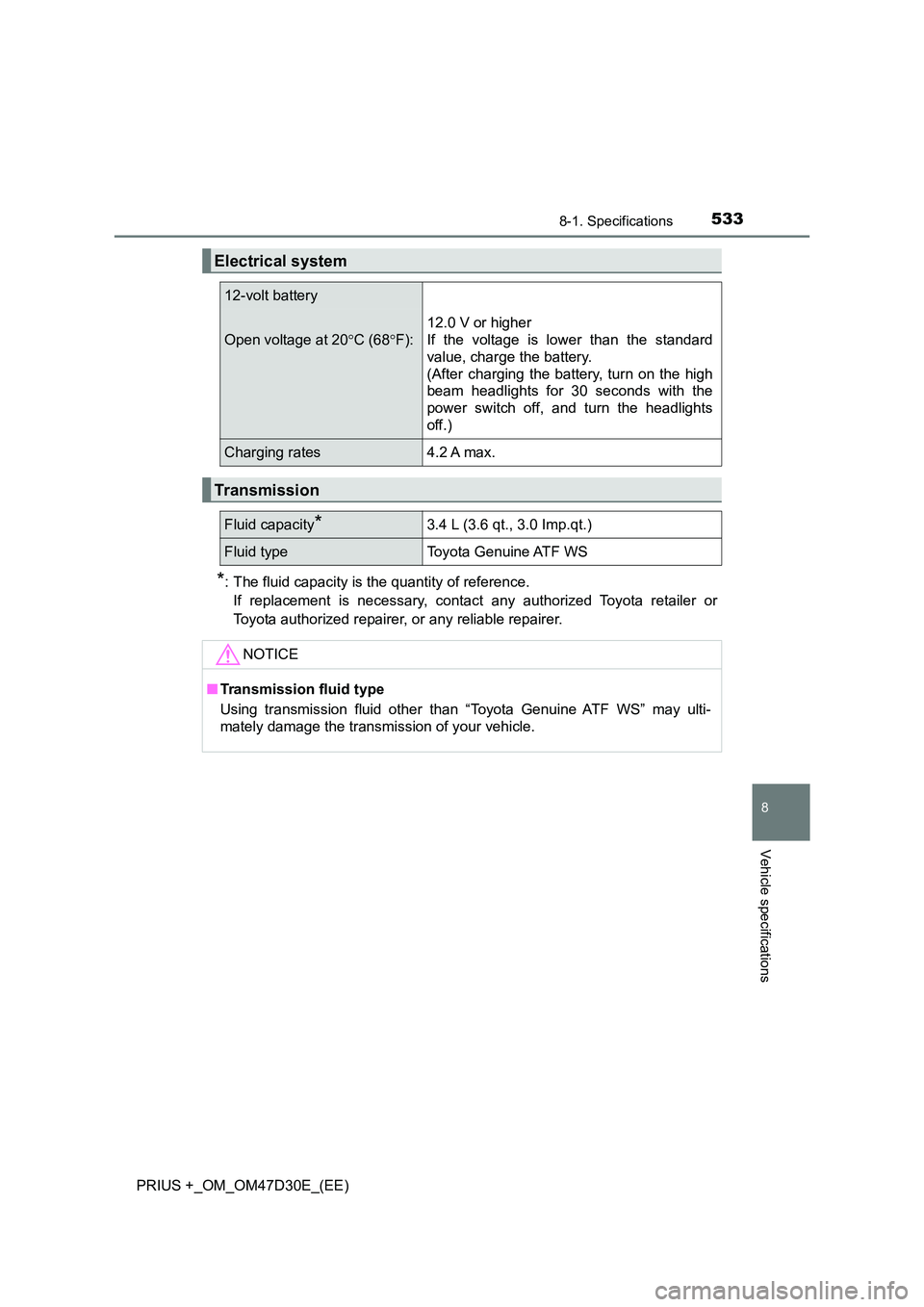TOYOTA PRIUS PLUS 2019 Owners Manual 5338-1. Specifications
PRIUS +_OM_OM47D30E_(EE)
8
Vehicle specifications
*: The fluid capacity is the quantity of reference.
If replacement is necessary, contact any authorized Toyota retailer or
Toy TOYOTA PRIUS PLUS 2019 Owners Manual 5338-1. Specifications
PRIUS +_OM_OM47D30E_(EE)
8
Vehicle specifications
*: The fluid capacity is the quantity of reference.
If replacement is necessary, contact any authorized Toyota retailer or
Toy