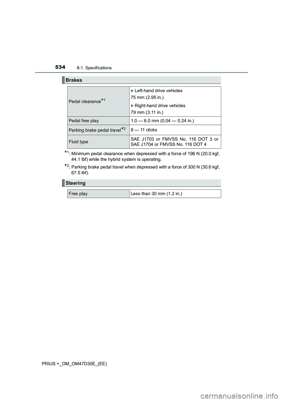 TOYOTA PRIUS PLUS 2019 Owners Manual 5348-1. Specifications
PRIUS +_OM_OM47D30E_(EE)
*1: Minimum pedal clearance when depressed with a force of 196 N (20.0 kgf,
44.1 lbf) while the hybrid system is operating.
*2: Parking brake pedal trav TOYOTA PRIUS PLUS 2019 Owners Manual 5348-1. Specifications
PRIUS +_OM_OM47D30E_(EE)
*1: Minimum pedal clearance when depressed with a force of 196 N (20.0 kgf,
44.1 lbf) while the hybrid system is operating.
*2: Parking brake pedal trav