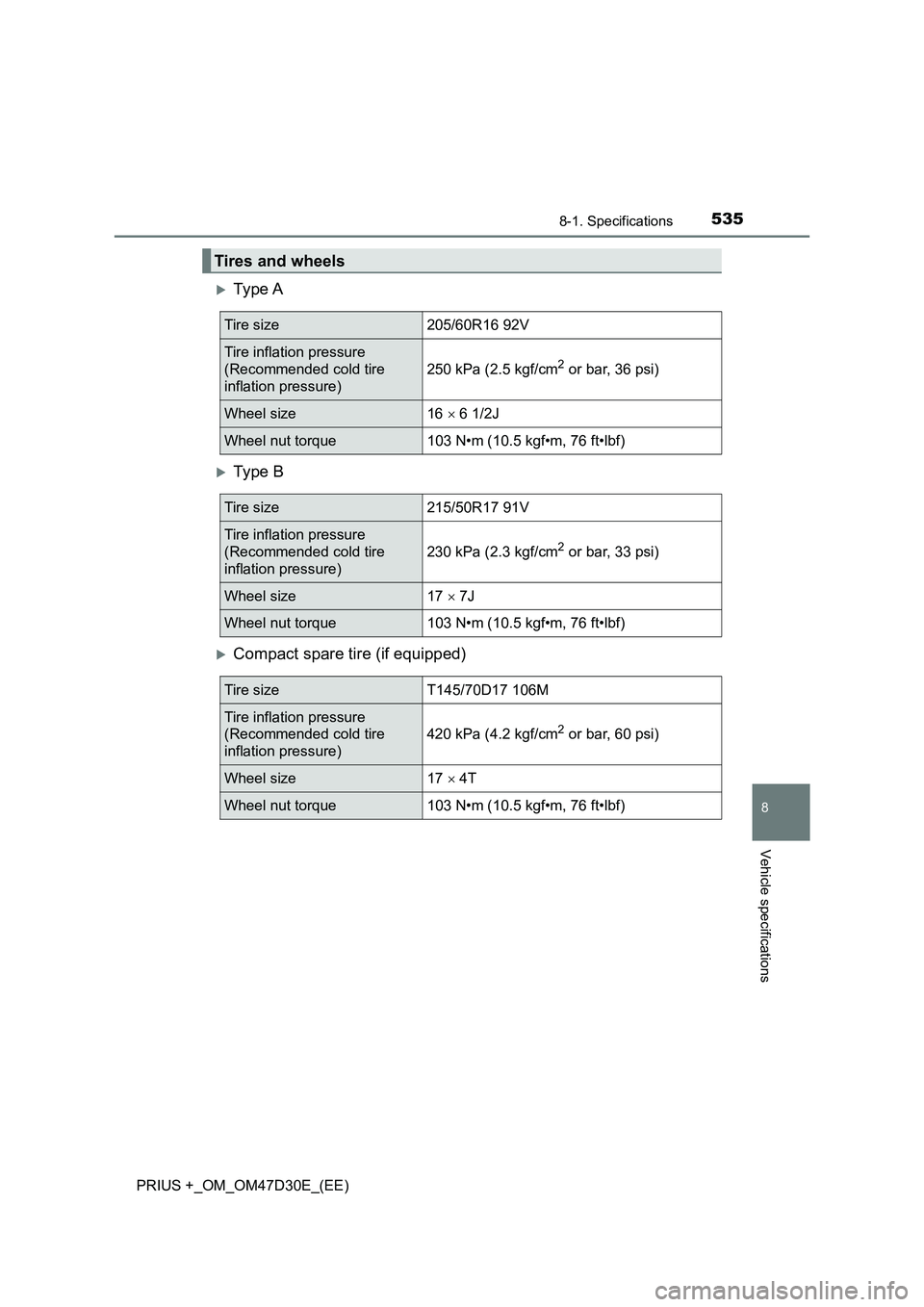 TOYOTA PRIUS PLUS 2019 Owners Manual 5358-1. Specifications
PRIUS +_OM_OM47D30E_(EE)
8
Vehicle specifications
Ty pe A
Ty pe B
Compact spare tire (if equipped)
Tires and wheels
Tire size205/60R16 92V
Tire inflation pressure
(R TOYOTA PRIUS PLUS 2019 Owners Manual 5358-1. Specifications
PRIUS +_OM_OM47D30E_(EE)
8
Vehicle specifications
Ty pe A
Ty pe B
Compact spare tire (if equipped)
Tires and wheels
Tire size205/60R16 92V
Tire inflation pressure
(R